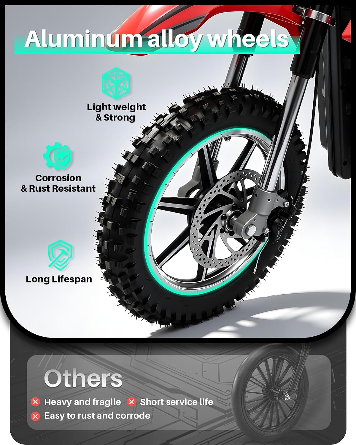Blitzshark 36V 650W Kids Electric Dirt Bike Off-Road Motocross Ultra Powerful Motorcycle, with 17 MPH MAX Speed, Rubber Tire,Twist Grip Throttle, Dual Suspension & Brakes, Leather Seat, SRK-MC20 Pro