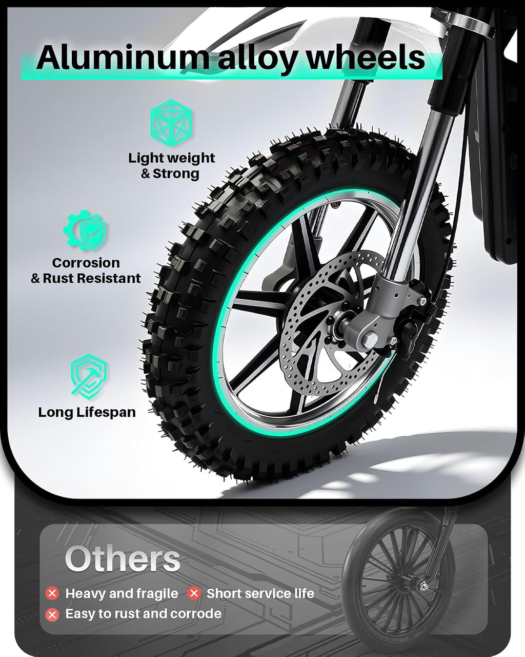 Blitzshark 36V 650W Kids Electric Dirt Bike Off-Road Motocross Ultra Powerful Motorcycle, with 17MPH MAX Speed, Rubber Tire, Twist Grip Throttle, Dual Suspension & Brakes, Leather Seat, SRK-MC20 Pro