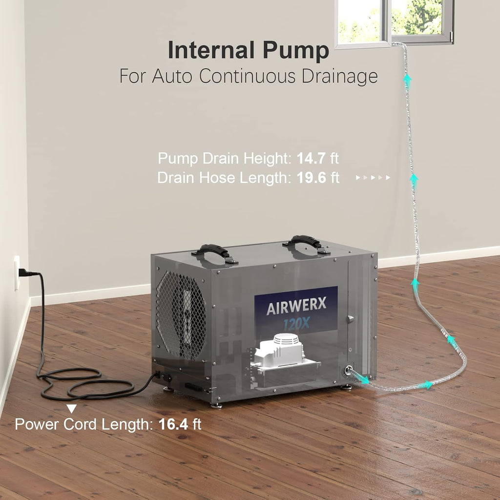 BASEAIRE 235 Pints Crawl Space Commercial Dehumidifier with Pump, AirWerx120X Dehumidifier Whole Homes, Basements, up to 3,300 sq. ft. cETL, Water Damage Storage