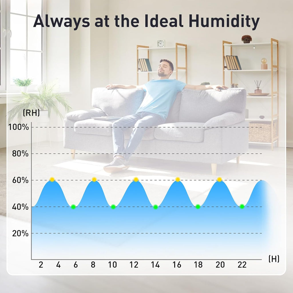 120 PPD Commercial Dehumidifier with Pump & Drain Hose, LGR Technology, Auto Defrost, for Basements, Large Rooms, Warehouses & Storage Areas, 5-Year Coverage