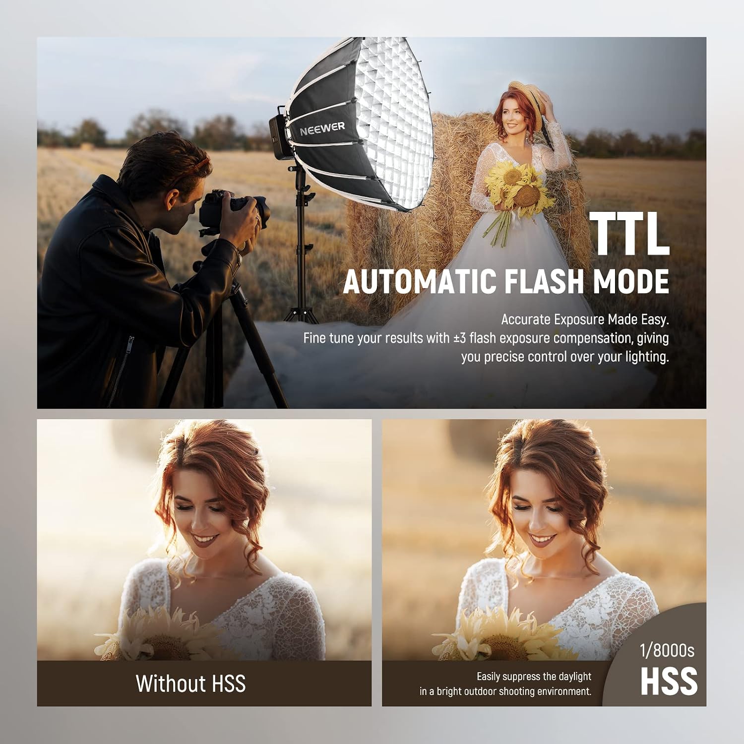 NEEWER Q4 400Ws 2.4G TTL Outdoor Studio Flash Strobe (New Look) Compatible with Godox, 1/8000 HSS 2800mAh Photography Monolight 30W Modeling Lamp/400 Full Power Flash/0.01-1.2s Recycle/Bowens Mount