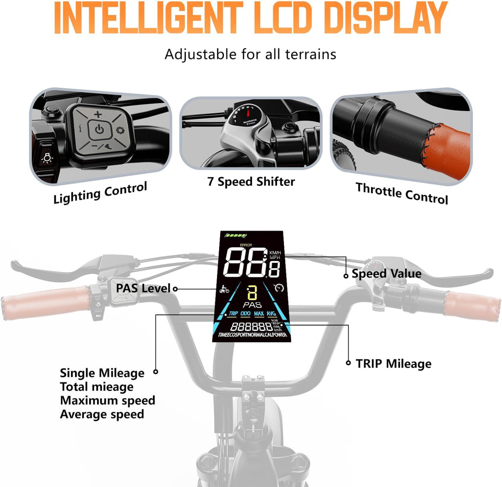 EUY Electric Bike for Adults with Peak 1500W Motor, 48V 20Ah Removable Battery Fast Ebike,Max 70Miles,20' x4.0 Fat Tire Commuting Electric Mountain Bike,7-Speed, Step-Thru Bicycle