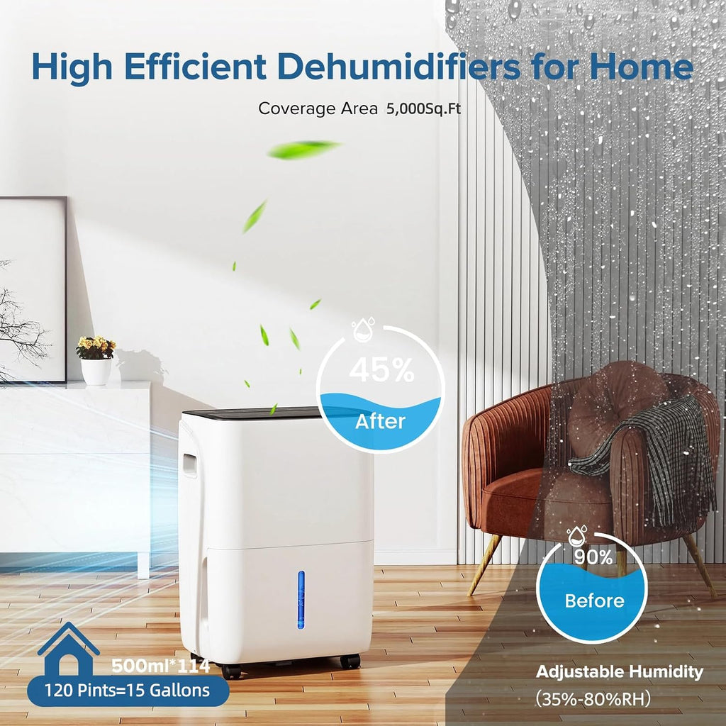 120 Pint Dehumidifier for Basement and Home, Covers up to 5,000 Sq. Ft Rooms, High-Efficiency Compressor Dehumidifier with Drain Hose and 1.05 Gallons Water Tank, Auto Shut-Off, 24HR Timer