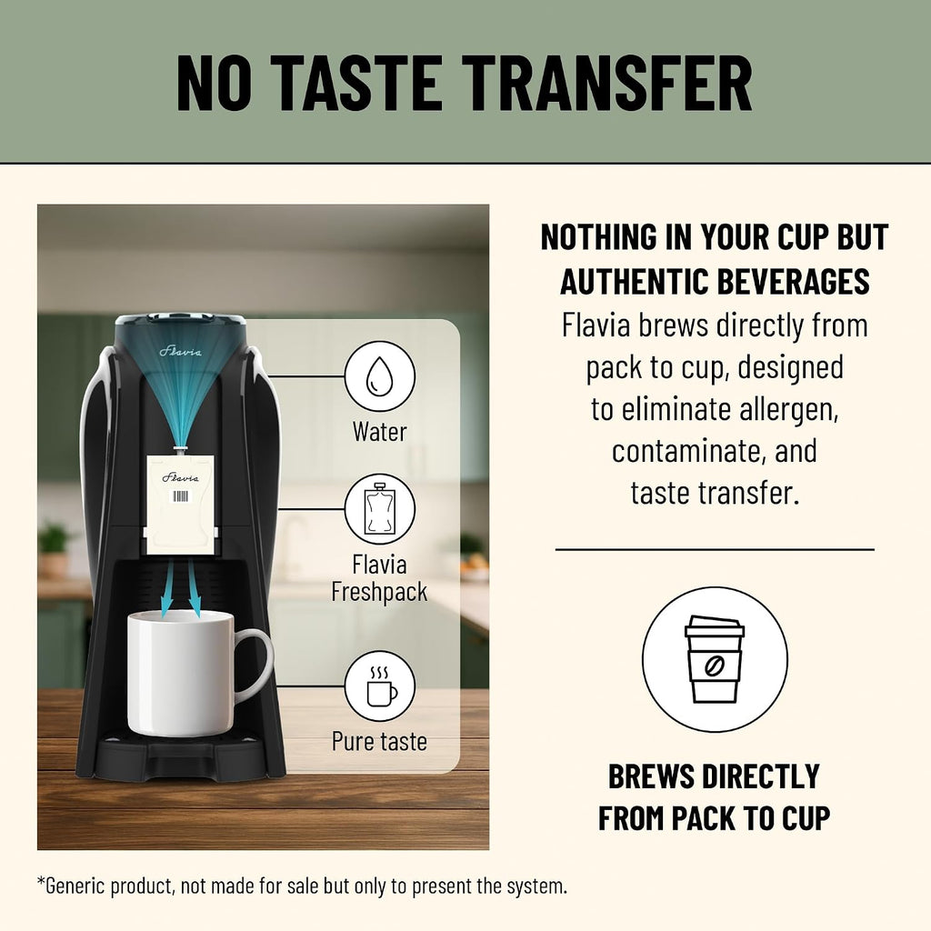 Flavia Aroma Brewer Bundle with 84 Freshpacks and 1 Merchandiser - Coffee Machine, Makes Coffee, Lattes, Tea, and other Hot or Iced Beverages, Multiple Brew Sizes, Grey, Works ONLY with Freshpacks