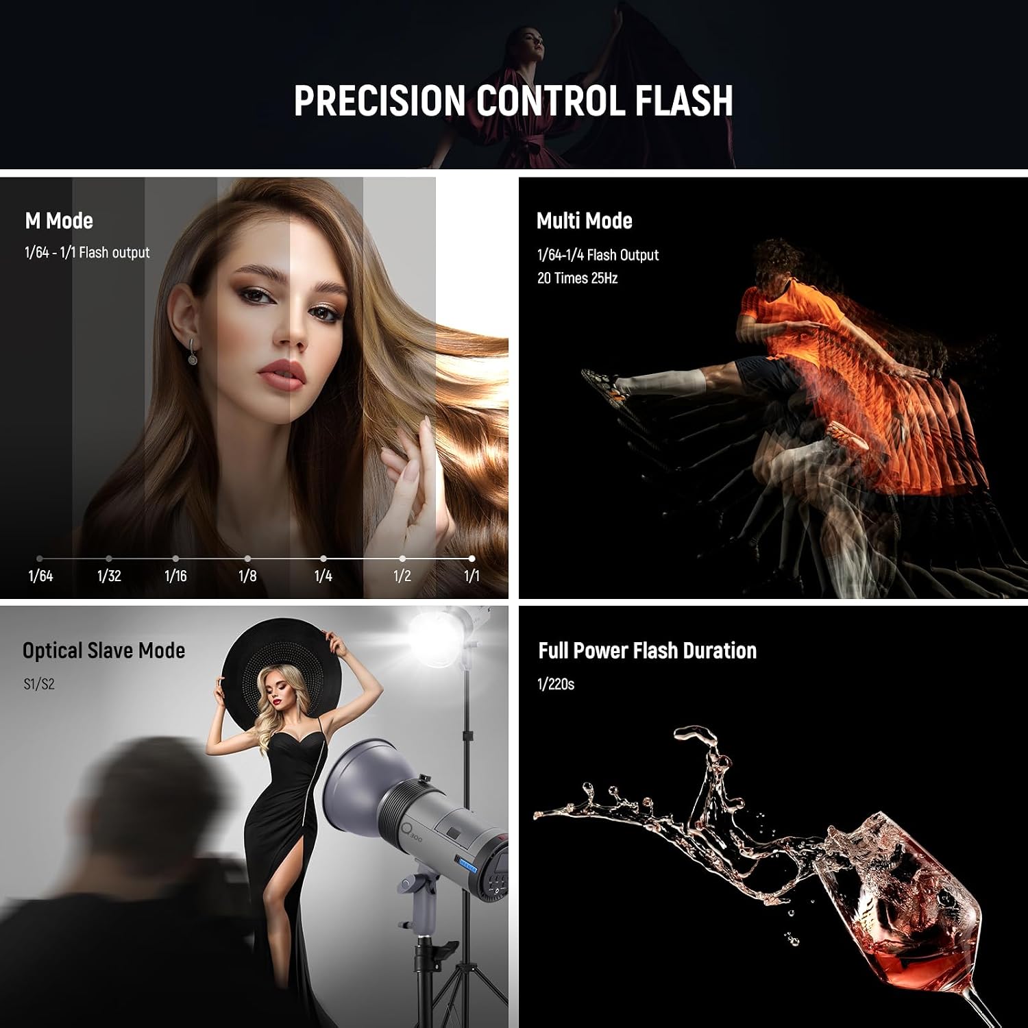 NEEWER Q300 300Ws 2.4G Outdoor Studio Flash with Q Compact Wireless Trigger, 7800mAh Li ion Battery Powered Strobe Light Photography Cordless Monolight with 1000 Full Power Flash 0.4-2.5s Recycle