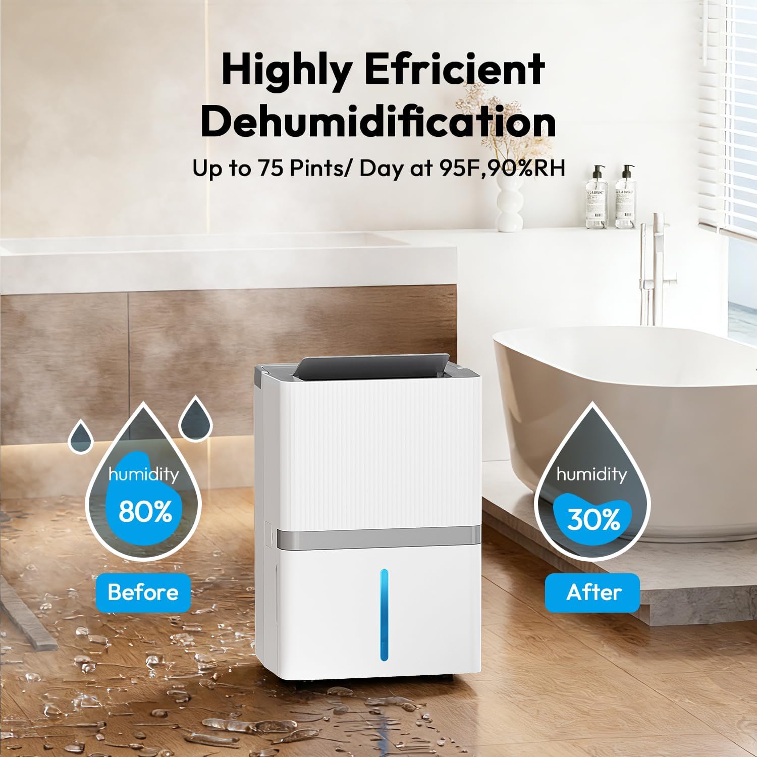 HUMILABS 5000 Sq.Ft Dehumidifier for Basement and Home, 75 Pints Dehumidifier with Drain Hose, Smart Humidity Control, 24H-Timer, for Bedroom, Bathroom, Large Room