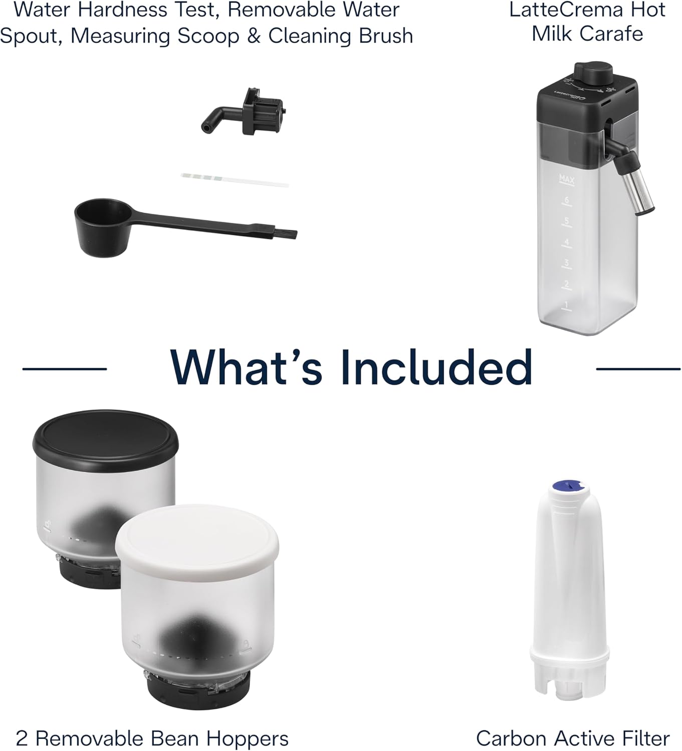 De'Longhi Rivelia Automatic Espresso Machine with Grinder & Milk Frother – All-in-One Coffee Maker, Hot & Iced Latte, Cappuccino, Bean Switch System, Burr Grinder, Compact Italian Design, White