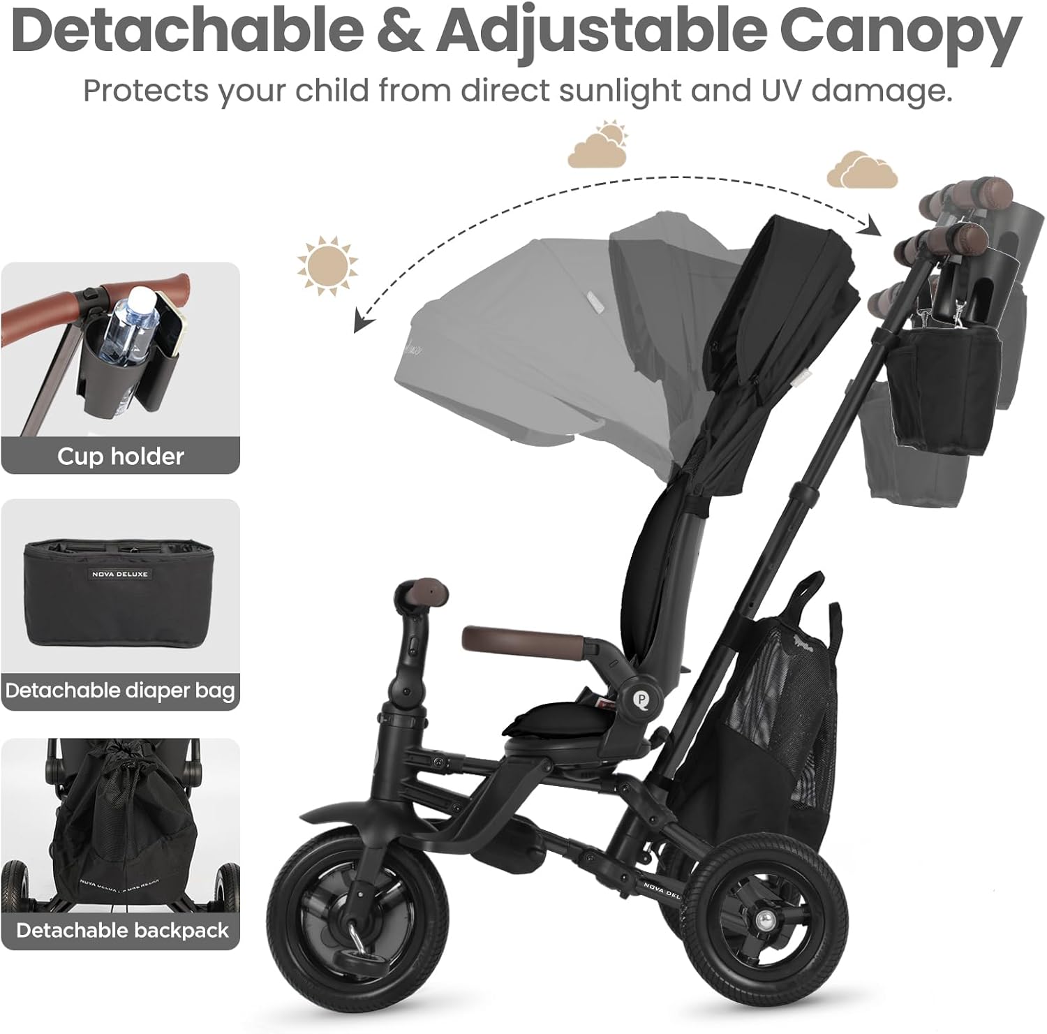 QPlay Baby Bike Stroller for Age 10 Months to 6 Years Old,8 in 1 Folding Toddler Bike Stroller with Removable Canopy & Guardrail Rotatable Seat -Tricycle for Toddlers Age 3-5 Boys & Girls Gift Trike
