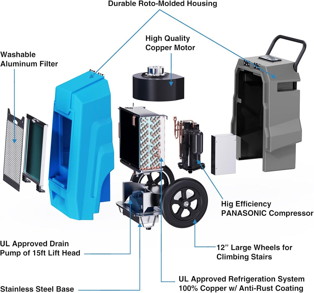 MOUNTO 180Pints Commercial Dehumidifier with Pump and Drain Hose, LGR Portable Dehumidifier with wheels for Home, Basements, Garages, and Job Sites.