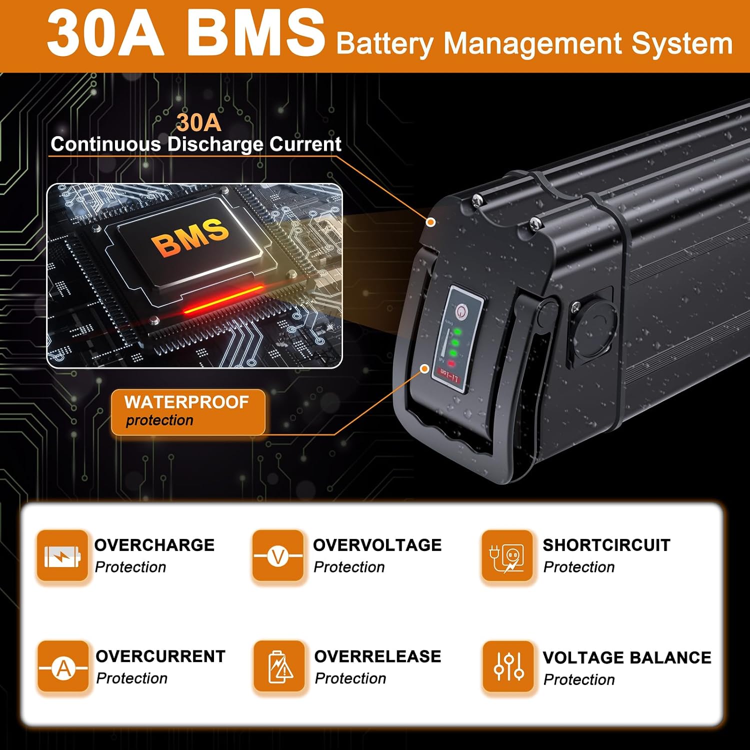 48V E-Bike Battery, Silver Fish Lithium Batteries 30A BMS, Safe Lock, Led Indicator Light for Controller 0W-1000W Electric Bike Bicycles Motor (48V 15AH 0-1000W)