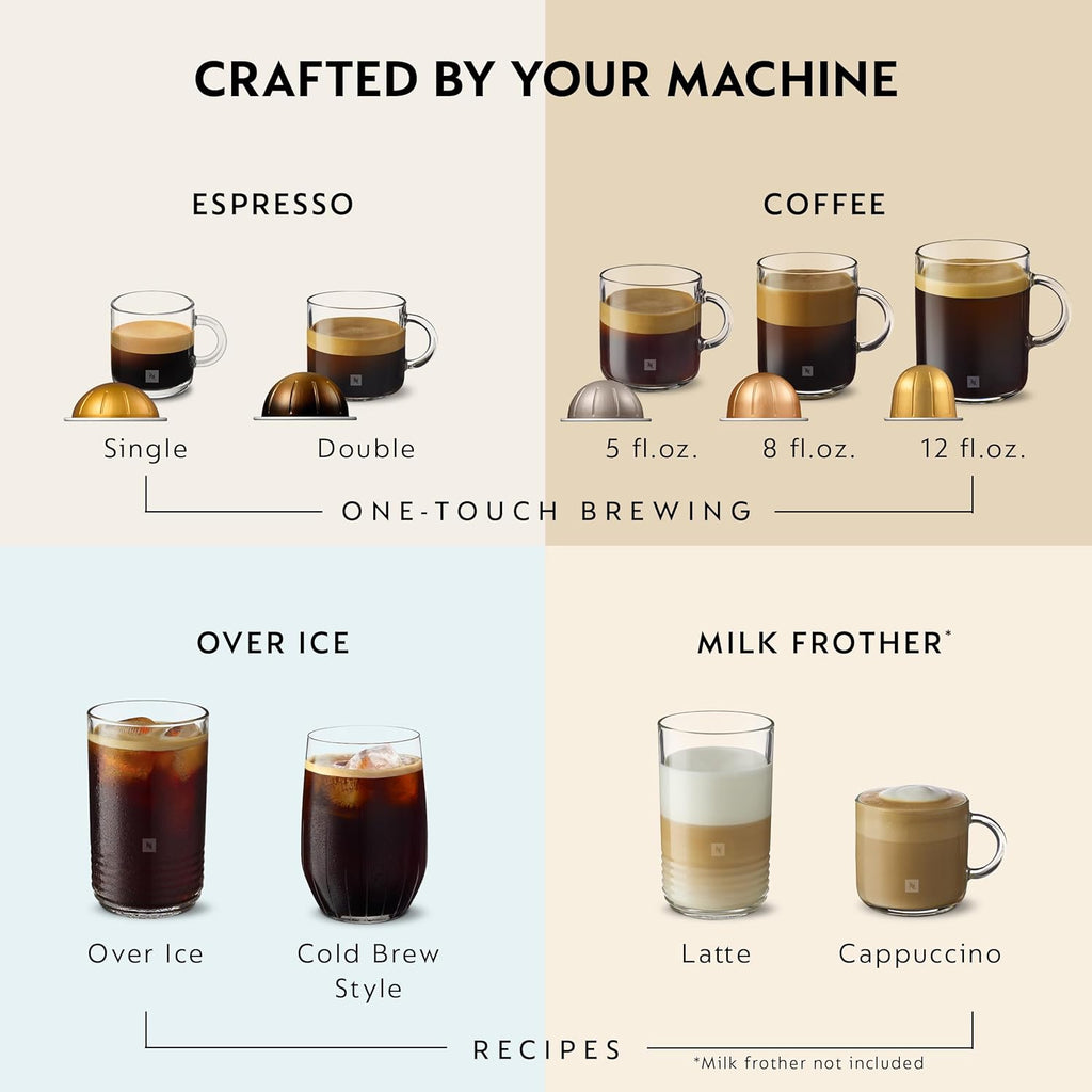 Nespresso Vertuo Coffee and Espresso Maker by Breville, Matte Black with Aeroccino Milk Frother