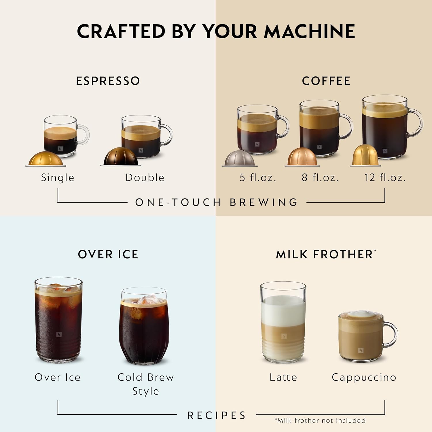 Nespresso Vertuo Coffee and Espresso Maker by Breville, Matte Black with Aeroccino Milk Frother