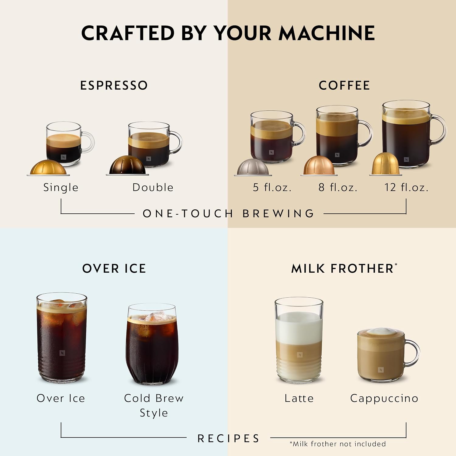 Nespresso Vertuo Plus Deluxe Coffee and Espresso Maker by Breville, Titan with Aeroccino Milk Frother