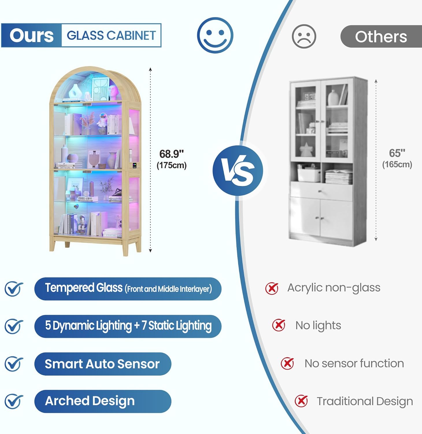 Lvifur Display Cabinet with - Glass Doors,Arched Curio Cabinet with RGB Lights for Collectibles,5-Tiers Tall Display Case with Human Sensor,Showcase Cabinet with Glass Shelf for Living Room (Natural)