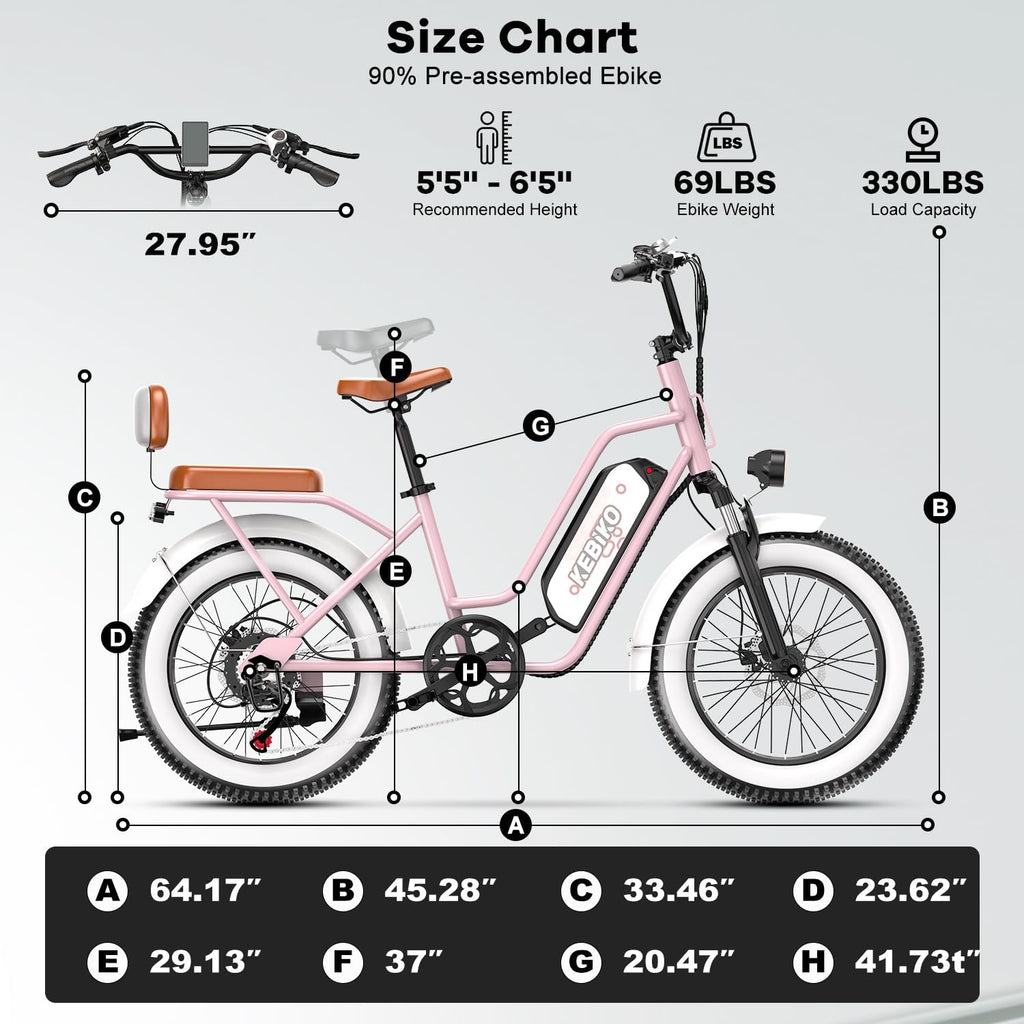 Electric Bike for Adults, 20'x 4' Fat Tire 35MPH Cargo Ebike with Seat, 1450W Peak 2 Seater Commute Bike with 48V 20AH Removable 960WH Battery, 80 Miles Max Range 7-Speed Step-Thru Electric Bicycle