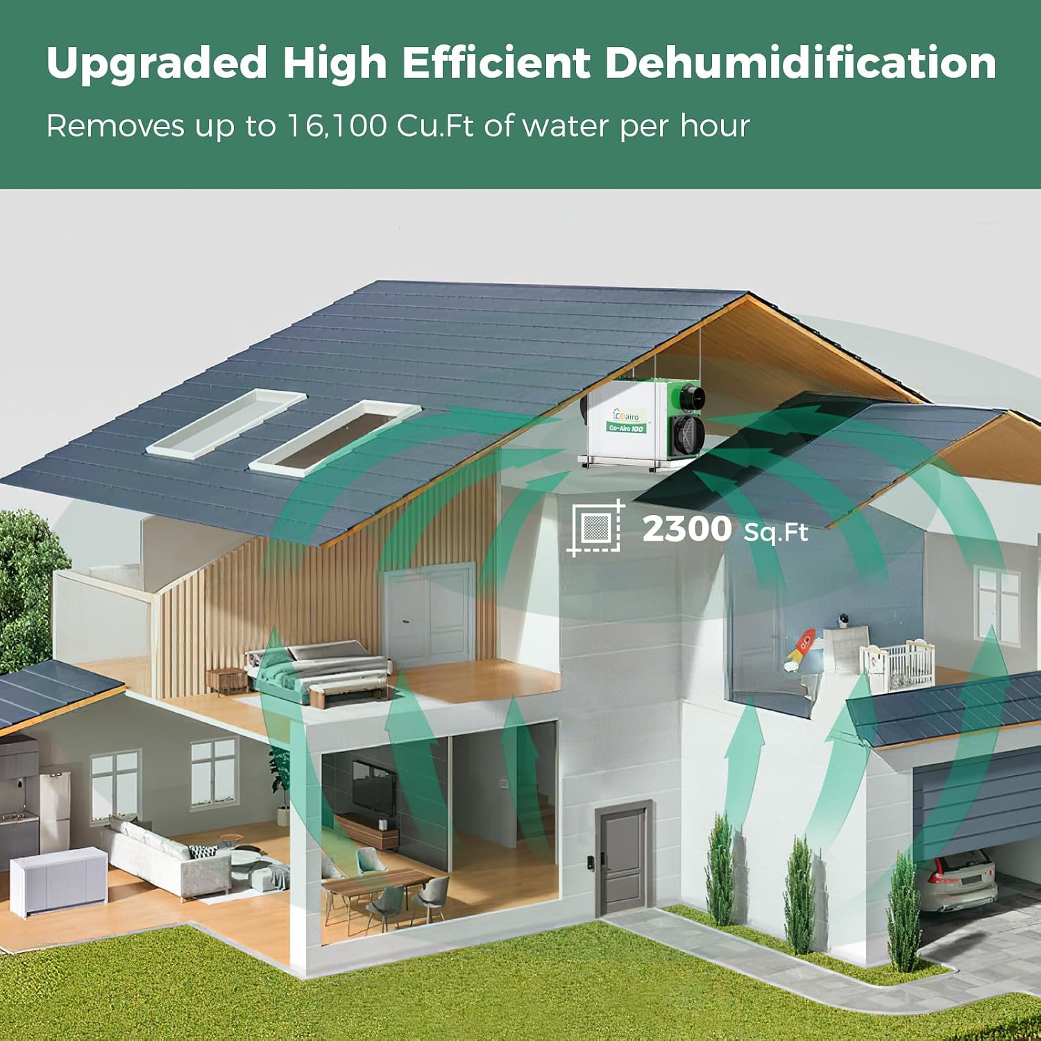 Whole House Dehumidifier, 180 Pint with Fresh Air Function with Controller, Commercial Dehumidifier with Drain Hose Up to 2300 sq. ft. for Grow Tent, Whole House, Commercial, Basement