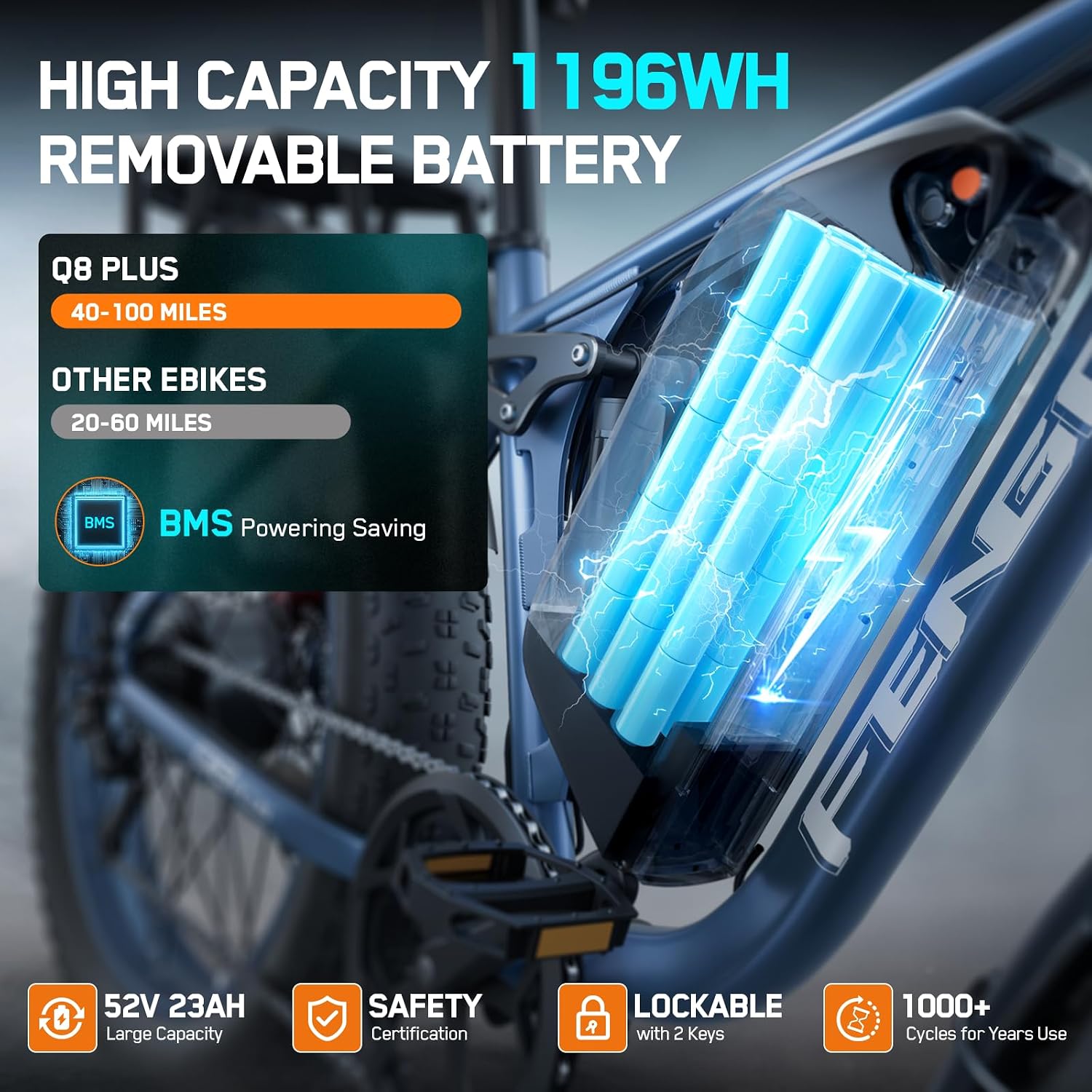 5000W Electric Bike for Adults, 45MPH Dual Motor Ebike 52V 23AH 1196WH E Bike 100 Miles Long Range Bicycle Full Suspension 26' Fat Tire Off Road for Men Dual Hydraulic Disc Brake Ebike