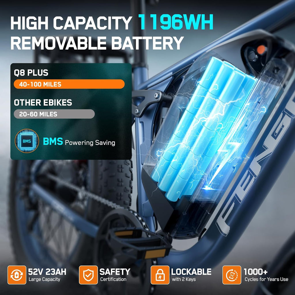 5000W Electric Bike for Adults, 45MPH Dual Motor Ebike 52V 23AH 1196WH E Bike 100 Miles Long Range Bicycle Full Suspension 26' Fat Tire Off Road for Men Dual Hydraulic Disc Brake Ebike