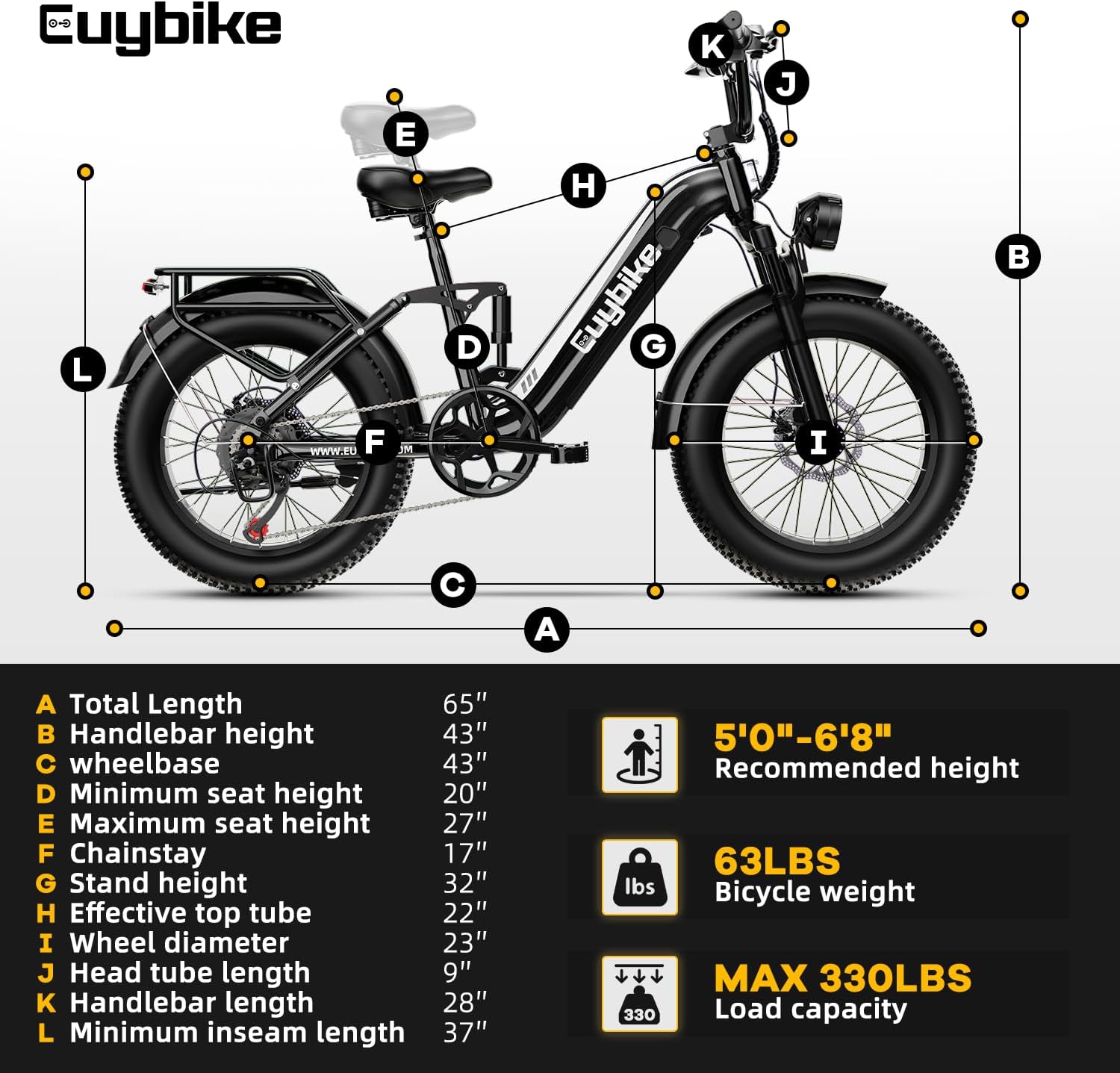 EUYBIKE Electric Bike for Adults 1400W Peak, 48V 20AH(960WH) Removable Battery, 20'x4' Fat Tire Full Suspension 80 Miles Range Step-Thru Hunting Ebike, 7-Speed Dual Brakes Electric Bicycle