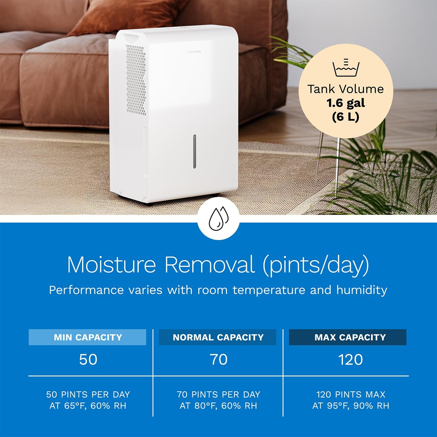 hOmeLabs Dehumidifier 7,500 Sq Ft Wi-Fi with Pump (50 Pint MAX 120 Pint at 95°F, 90% RH) for Home, Office, Basements with Powerful Moisture Removal, Humidity Control, Auto Shut-off, Quiet Operation