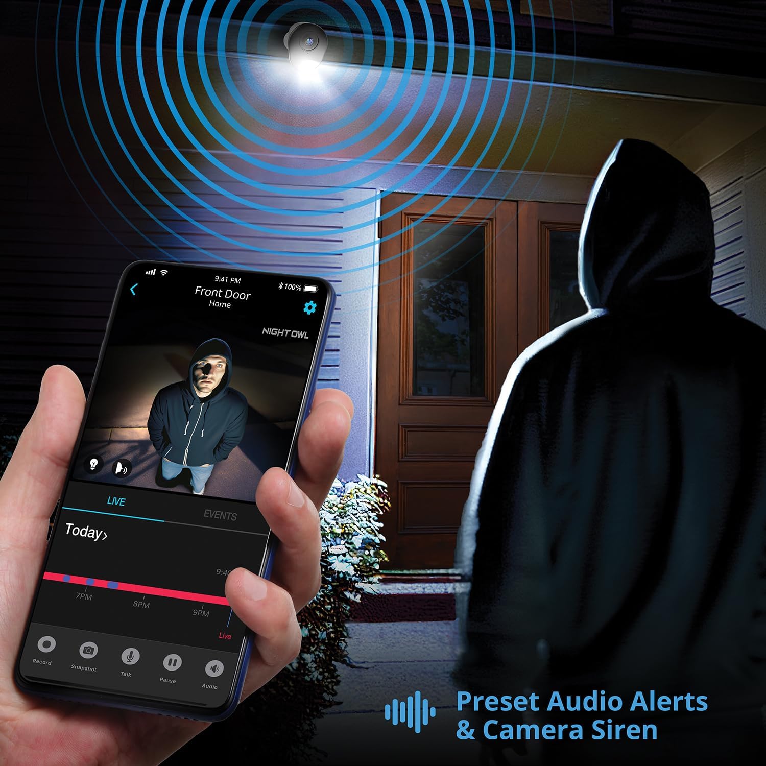 Night OWL FTD8-82-6L Ultra HD Security KIT