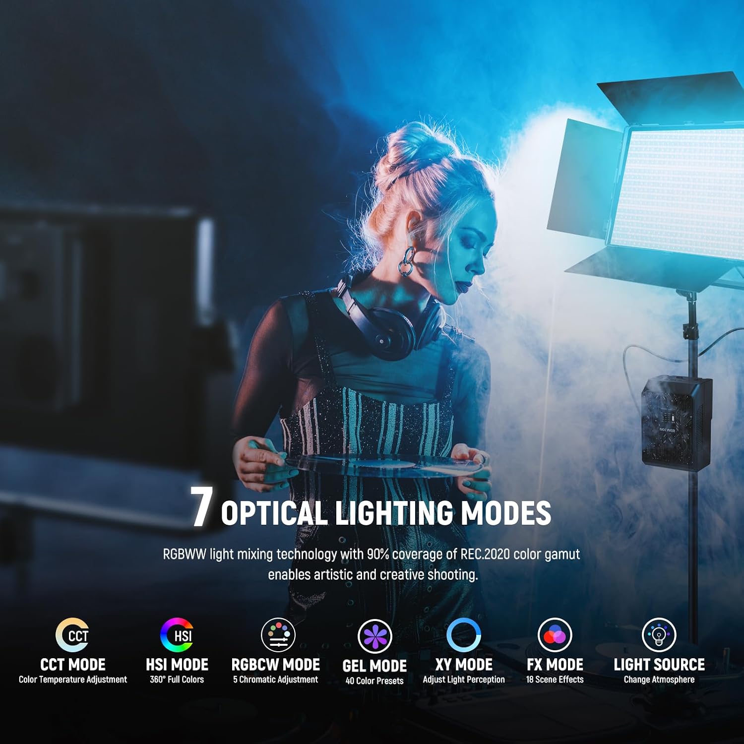 NEEWER 105W RGB LED Panel Video Light Kit with Barn Doors, 1200 LEDs 31500Lux/0.5m 2500K-10000K CRI96+/TLCI97+ Dimmable, APP/2.4G/Panel/DMX Control, Studio Photography Video Recording Lighting, AP100C