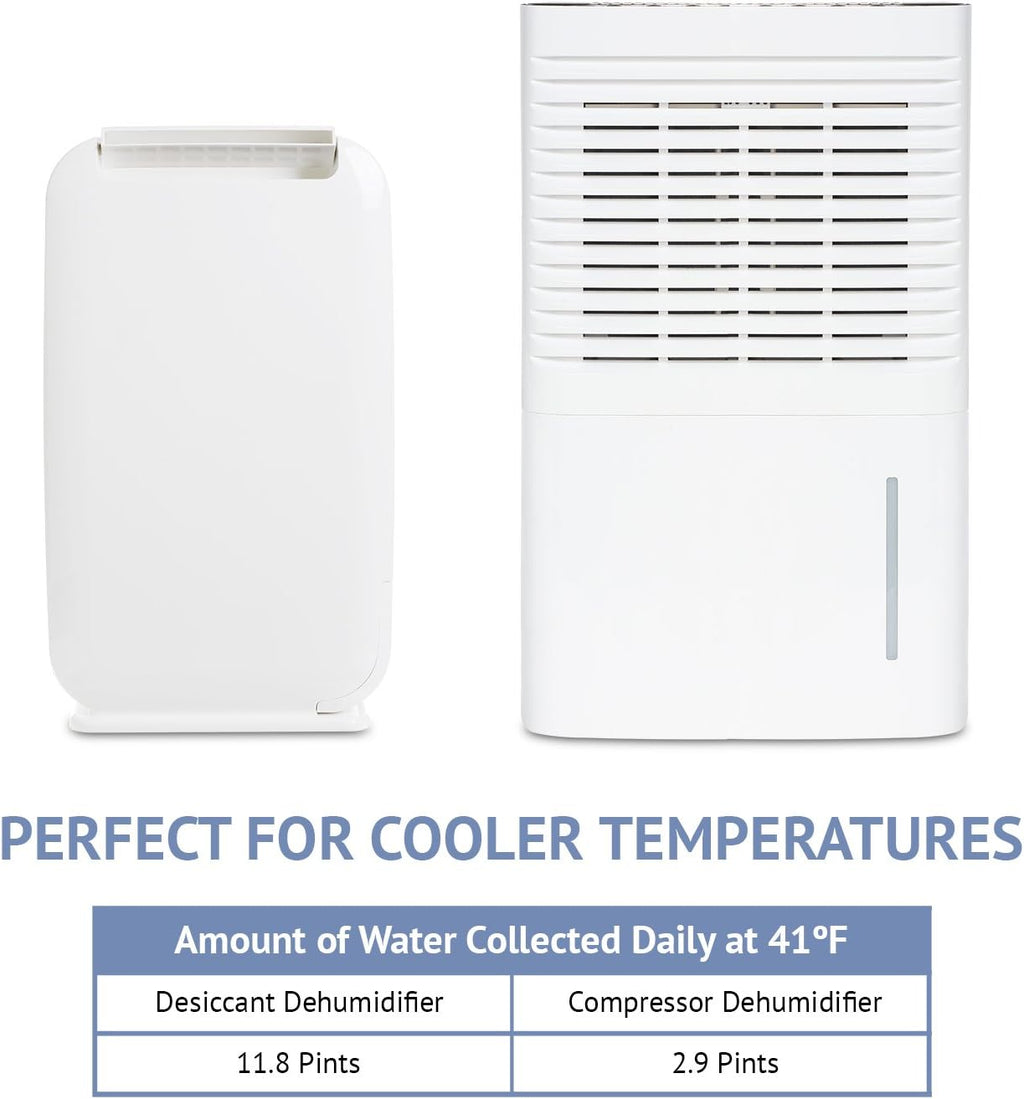 Ivation 13-Pint Small-Area Desiccant Dehumidifier Compact and Quiet - With Continuous Drain Hose for Smaller Spaces, Bathroom, Attic, Crawlspace and Closets - For Spaces Up To 270 Sq Ft, White