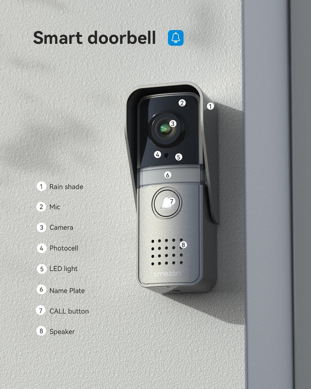 Tmezon Wired Video Intercom System, 7 Inch Ring Video Doorbell with Night Vision Support Remote Unlock, Dual-Way Intercom for Villa House Office Apartment with 1-Camera and 2-Monitor