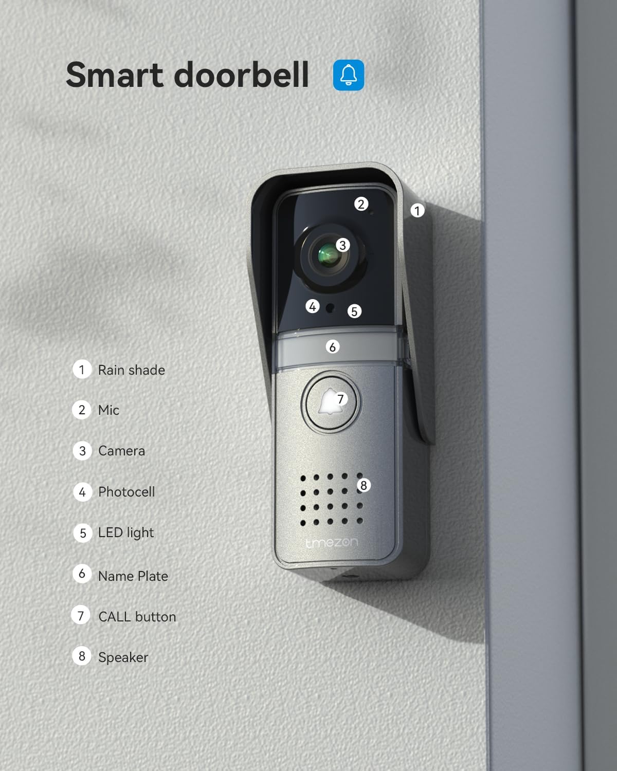Tmezon Wired Video Intercom System, 7 Inch Ring Video Doorbell with Night Vision Support Remote Unlock, Dual-Way Intercom for Villa House Office Apartment with 1-Camera and 2-Monitor