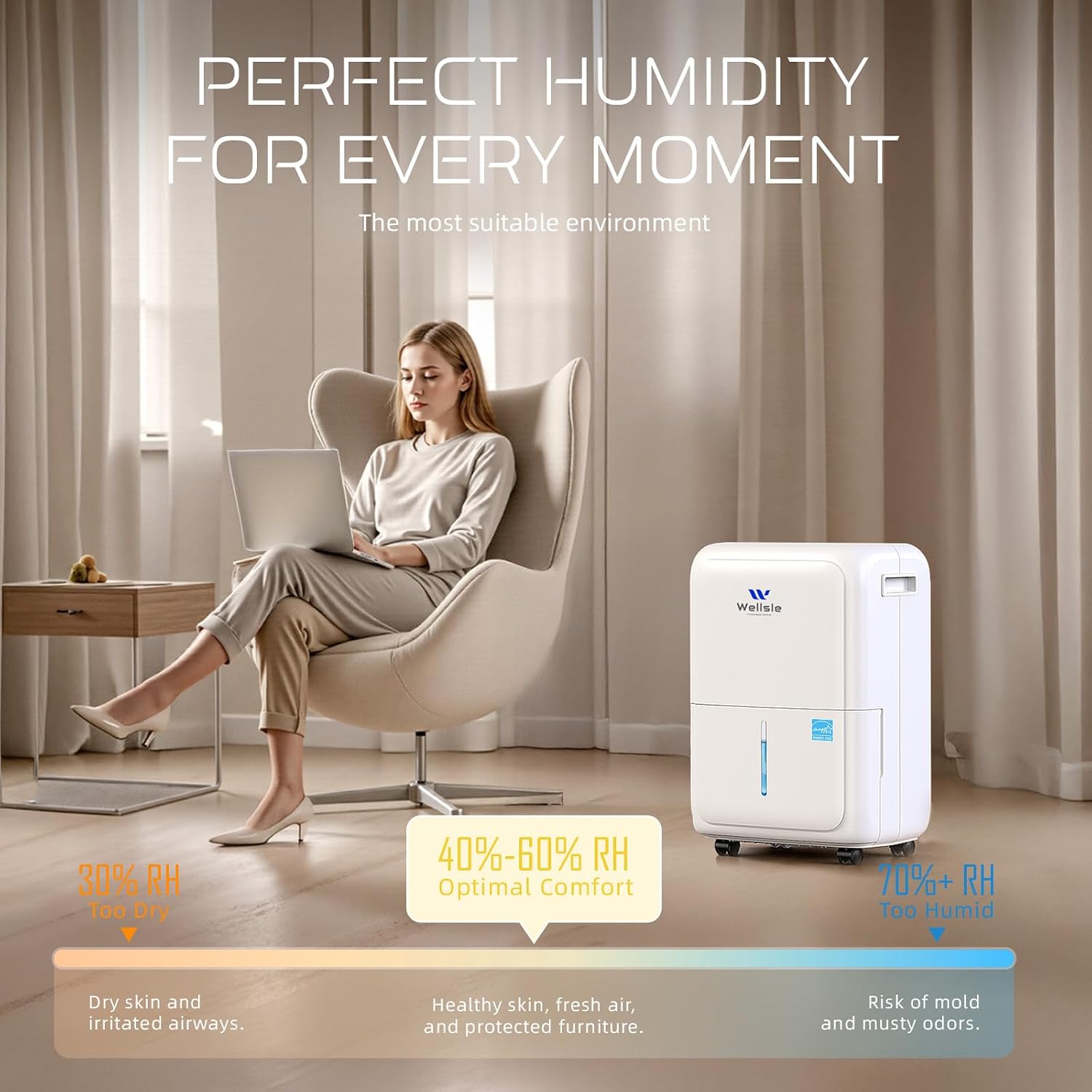 Energy Star Certified 52 Pint Dehumidifier for Home and Basement, Portable Dehumidifier with Drain Hose and 1.59 Gal Water Tank, Quiet Dehumidifiers for Bedroom, Living Room, Garage.