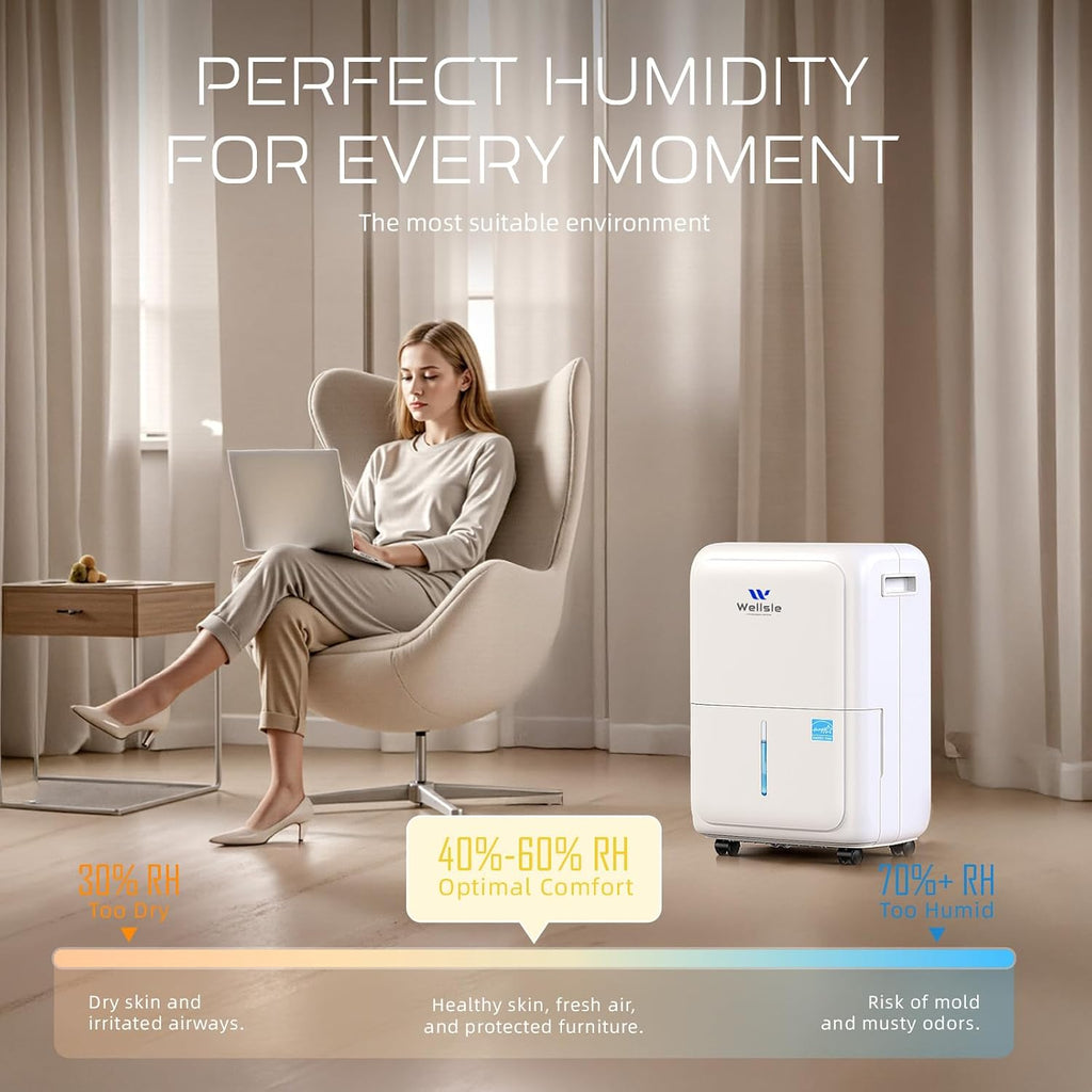 Energy Star Certified 52 Pint Dehumidifier for Home and Basement, Portable Dehumidifier with Drain Hose and 1.59 Gal Water Tank, Quiet Dehumidifiers for Bedroom, Living Room, Garage.