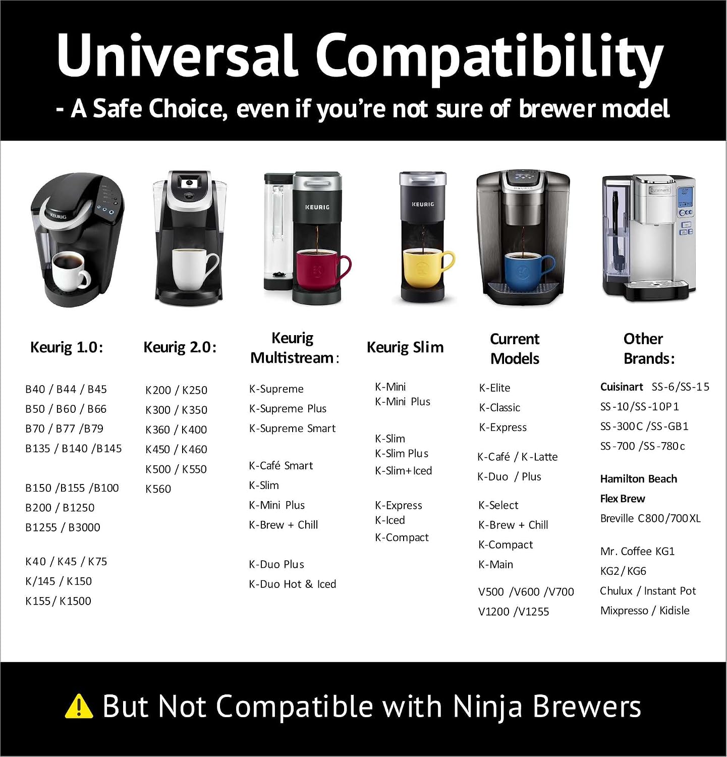 1296 iFillCup Fillable K Cups - Ultrafine Filter for Sediment-Free Brew, Universal K Cup Brewer Compatibility, DeepBrew Filter Holds 50% More Coffee for Insanely Rich Brews (White)