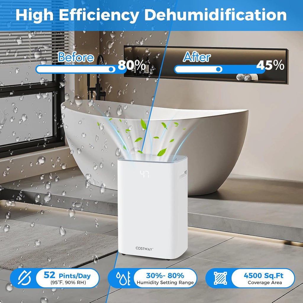 COSTWAY 52 Pint Energy Star Dehumidifier for Basement, 3.3 FT Drain Hose, Clothes Drying Modes, Auto Defrost, Child Lock & 24H Timer, Home Dehumidifier for Bedroom, Bathroom, Garage