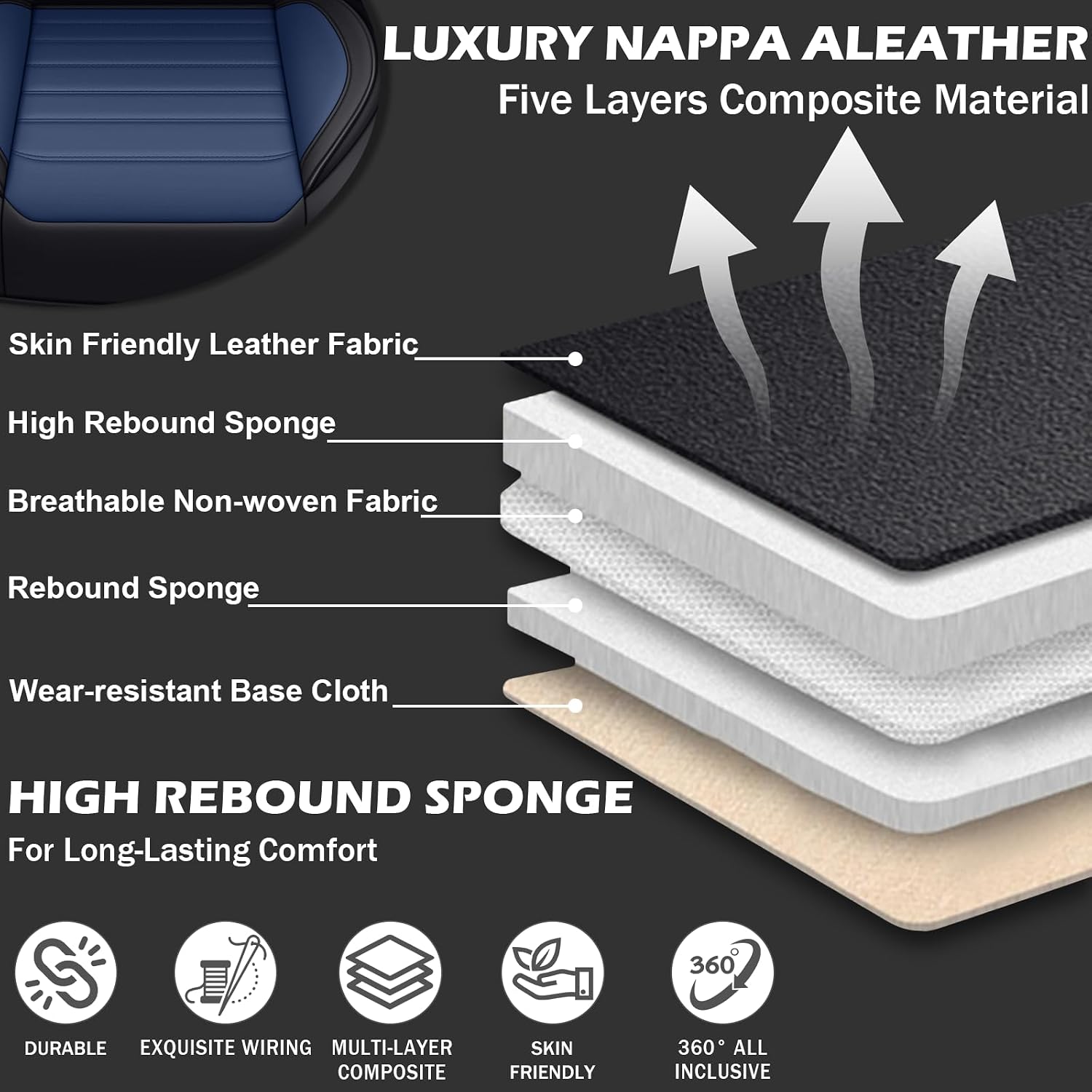 Car Seat Cover Full Set for Buick Envista Seat Covers 2024-2025, Nappa Leather Waterproof Seat Covers For Cars, Airbag Compatible, Universal Automotive Seat Covers (Standard 5 Seats/Black Blue)