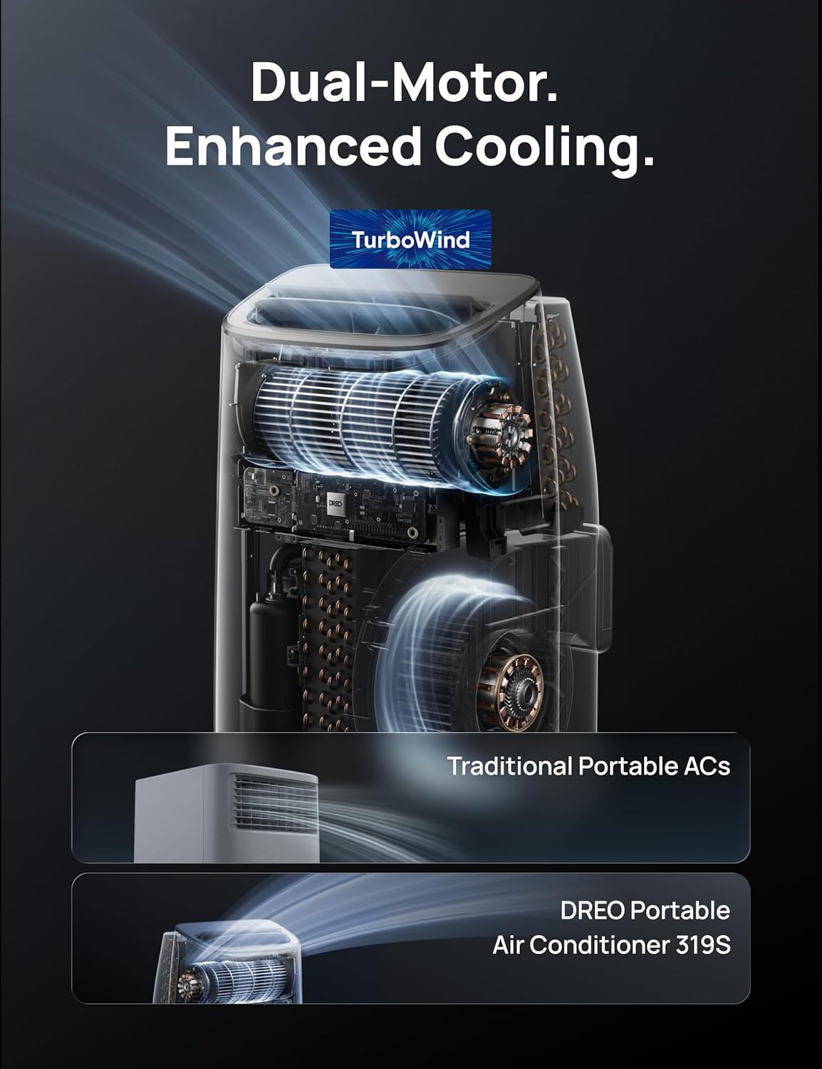 DREO Portable Air Conditioner 319S, 10000 BTU ASHRAE (6000 BTU DOE) Smart AC Unit for Bedroom with Drainage-free Cooling, Fan&Dehumidifier 3 in 1, APP/Voice/Remote, Quiet Standing AC for Room Indoors