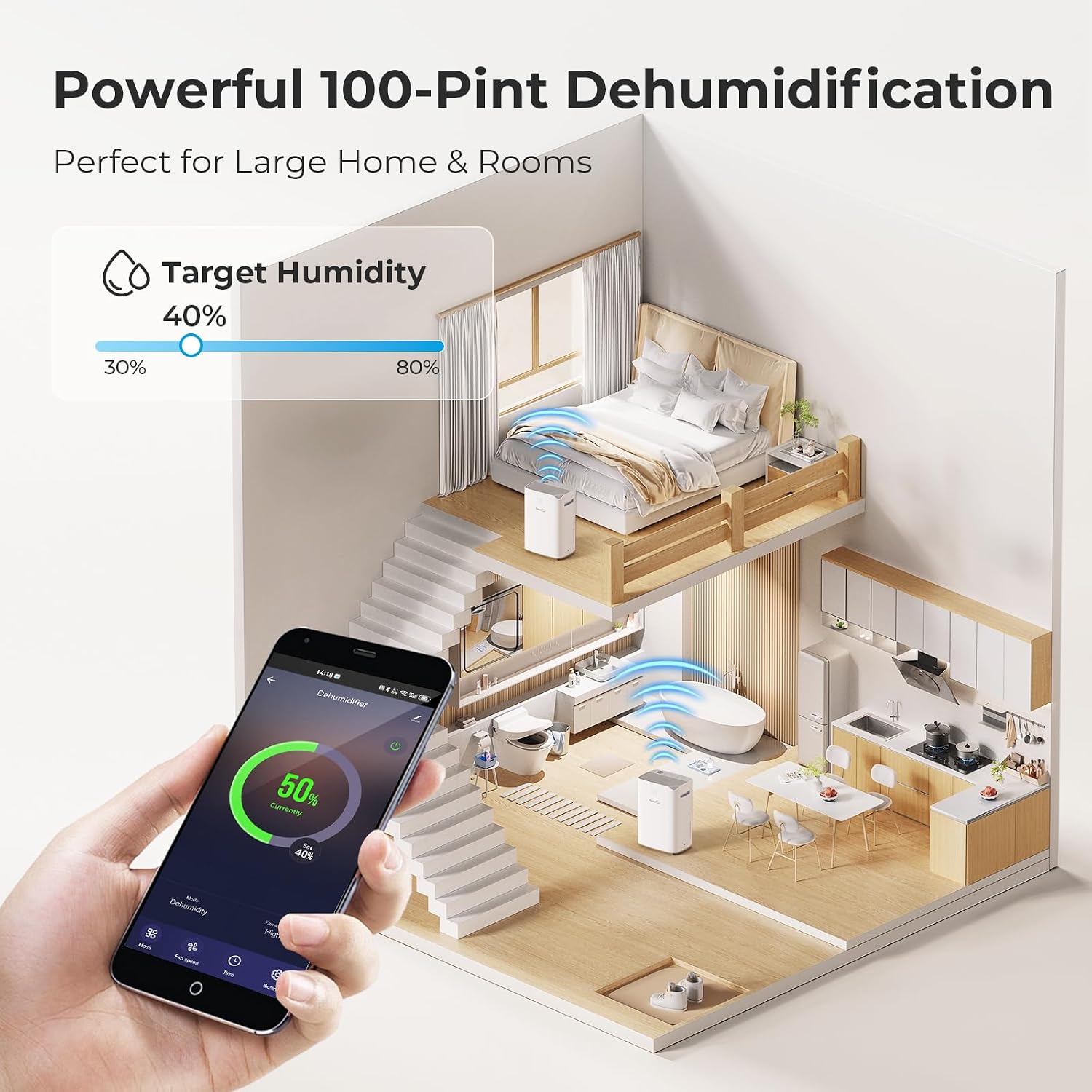 Dehumidifier for Basement, App-Controlled Dehumidifiers for Home with 6.56 Feet Drain Hose, 6000 Sq. Ft. Max 100 Pints Large Dehumidifier with Adjustable Humidity Control, Auto Shutoff, Auto Defrost