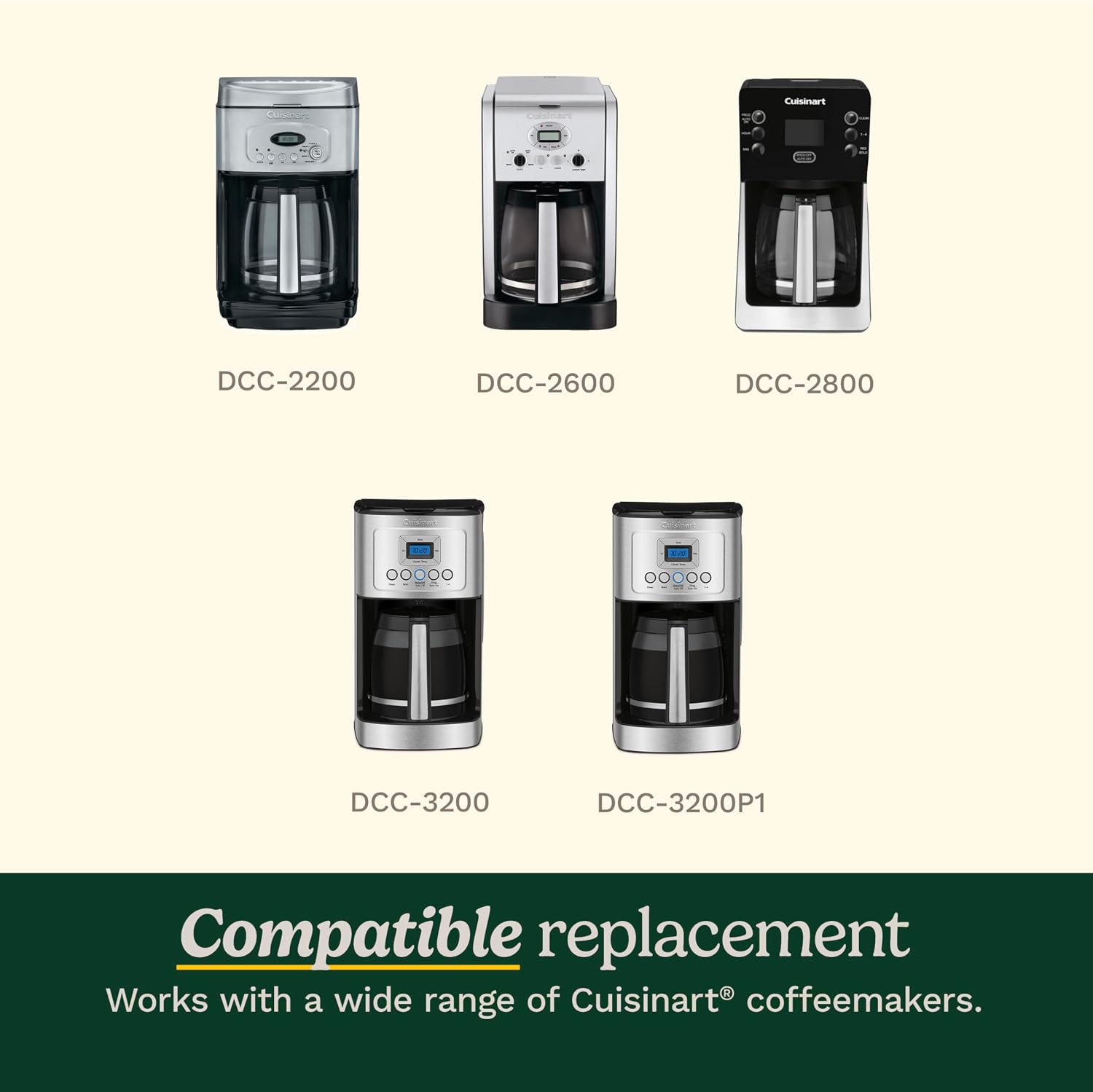 Cuisinart 14-Cup Replacement Carafe for Coffee Maker,DCC-2200RC,(Pack of 6)