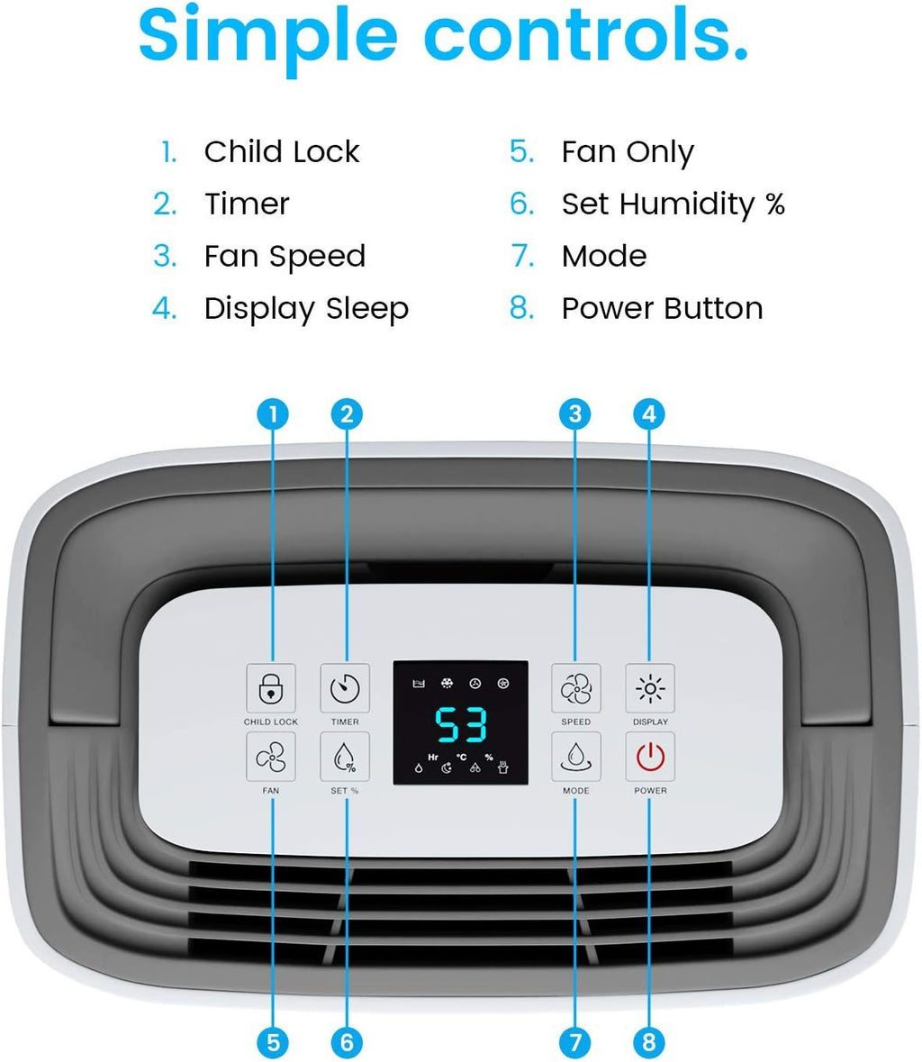 Pro Breeze 50 Pint Dehumidifier - 3,500 4,000 Sq Ft Dehumidifiers for Home Large Room Basements with Humidity Sensor, Auto Shut Off, Continuous Drainage Hose, Removes Moisture, Ideal for Basement