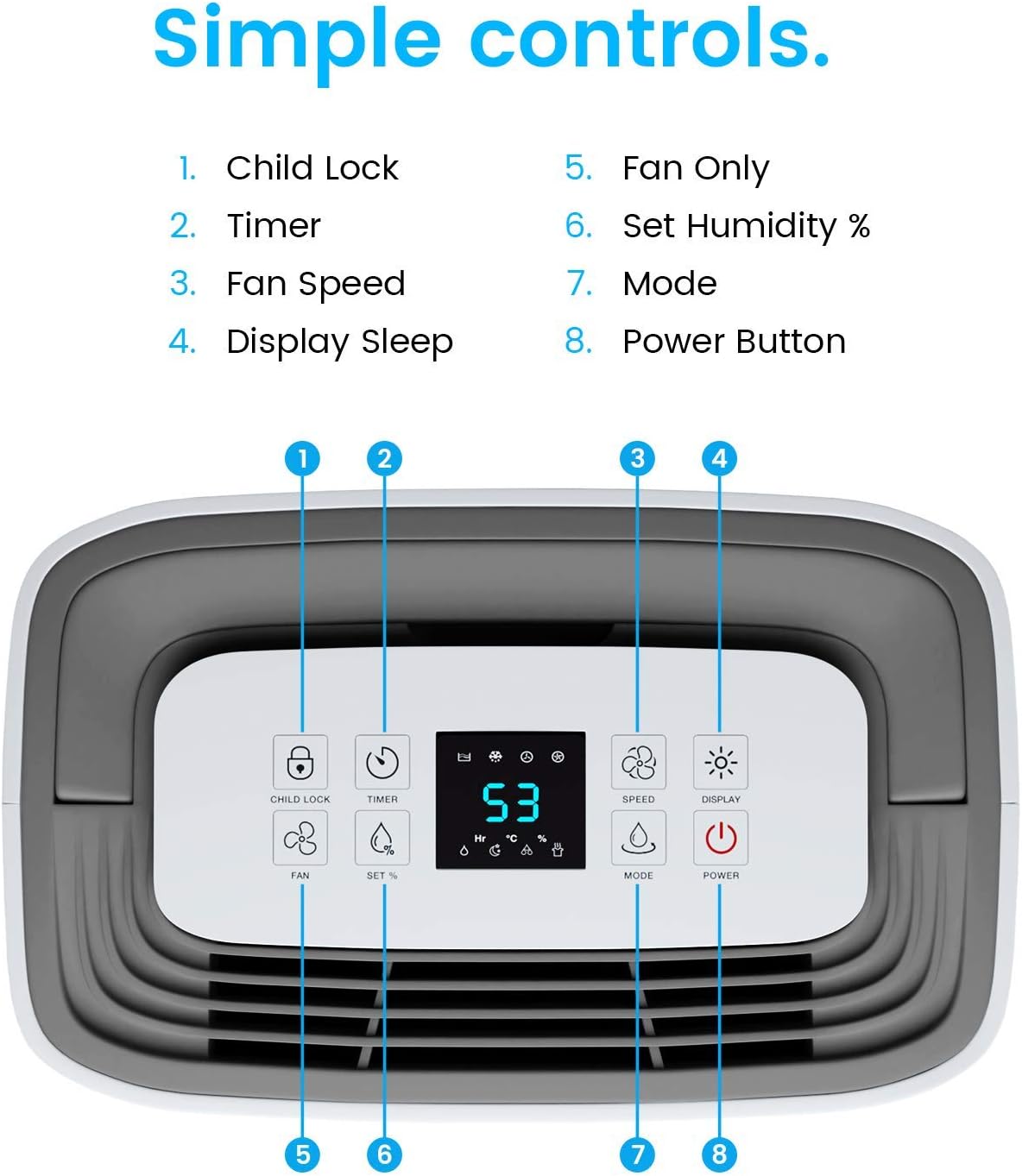 Pro Breeze 50 Pint Dehumidifier - 3,500 4,000 Sq Ft Dehumidifiers for Home Large Room Basements with Humidity Sensor, Auto Shut Off, Continuous Drainage Hose, Removes Moisture, Ideal for Basement