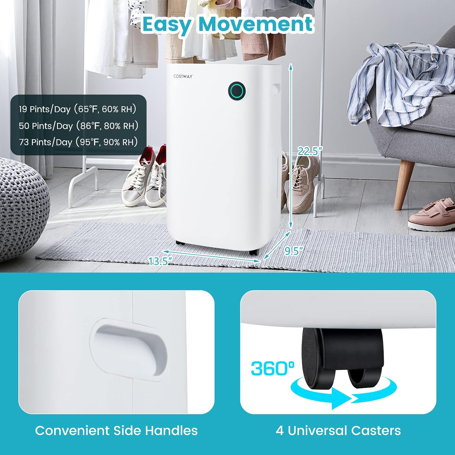 COSTWAY 73 Pint Dehumidifier for Basement, 4500 Sq. Ft Home Dehumidifier with 5 Modes, 3-Color Indicator Light, 1.7 Gallon Water Tank
