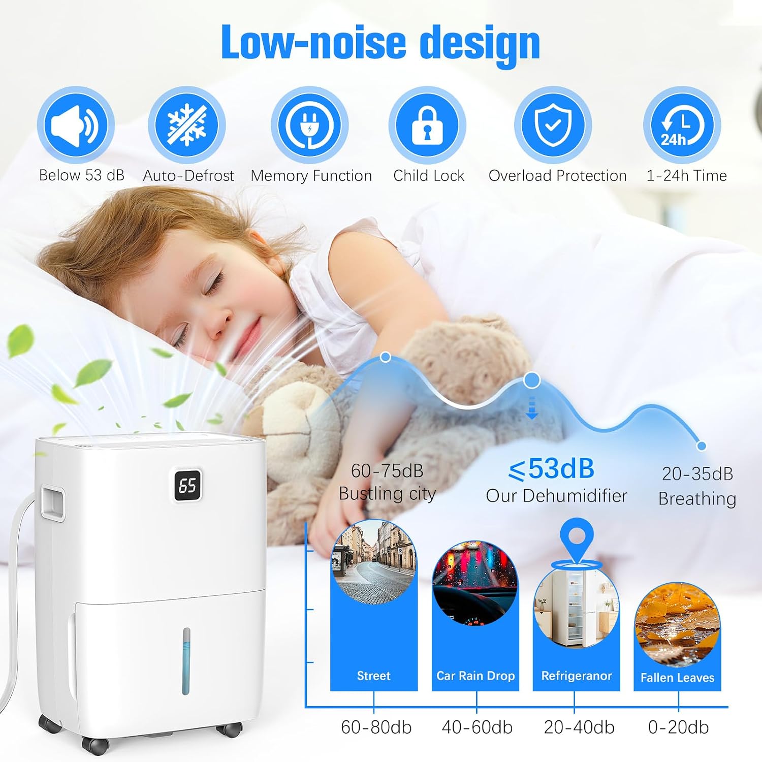 DEVERSE Max 80 Pints Energy Star Dehumidifier for Home/Bedroom/Basement, 5000 Sq.Ft Coverage, with Drain Hose, Smart Humidity Control & Large Tank
