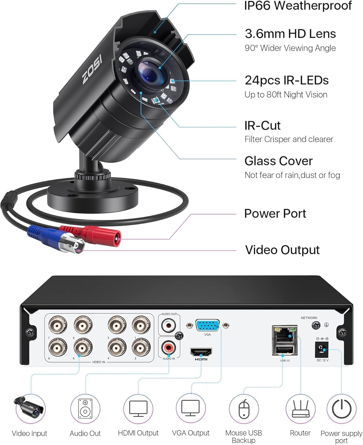 ZOSI 3K Lite 8CH Security Camera System with AI Human/Vehicle Detection, 8pcs 1920TVL 1080p Night Vision Outdoor Indoor Metal Cameras, H.265+ 8Channel DVR with 1TB Hard Drive for Home 24/7 Recording