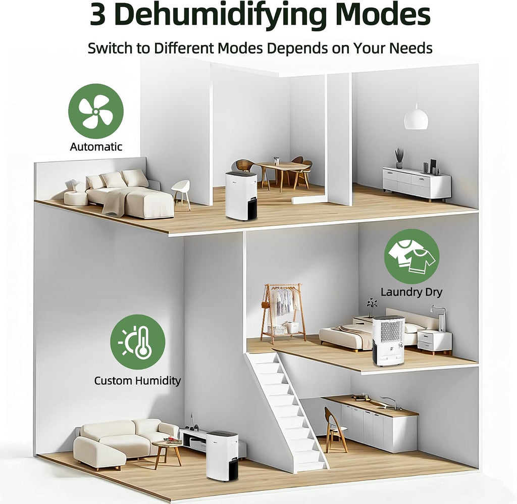 Shinco 86 Pints Dehumidifier for Home and Basements, 5000 Sq.Ft Dehumidifiers with Drain Hose, Auto or Manual Drainage, Auto Defrost, Quietly Remove Moisture, Intelligent Humidity Control, 24HR Timer
