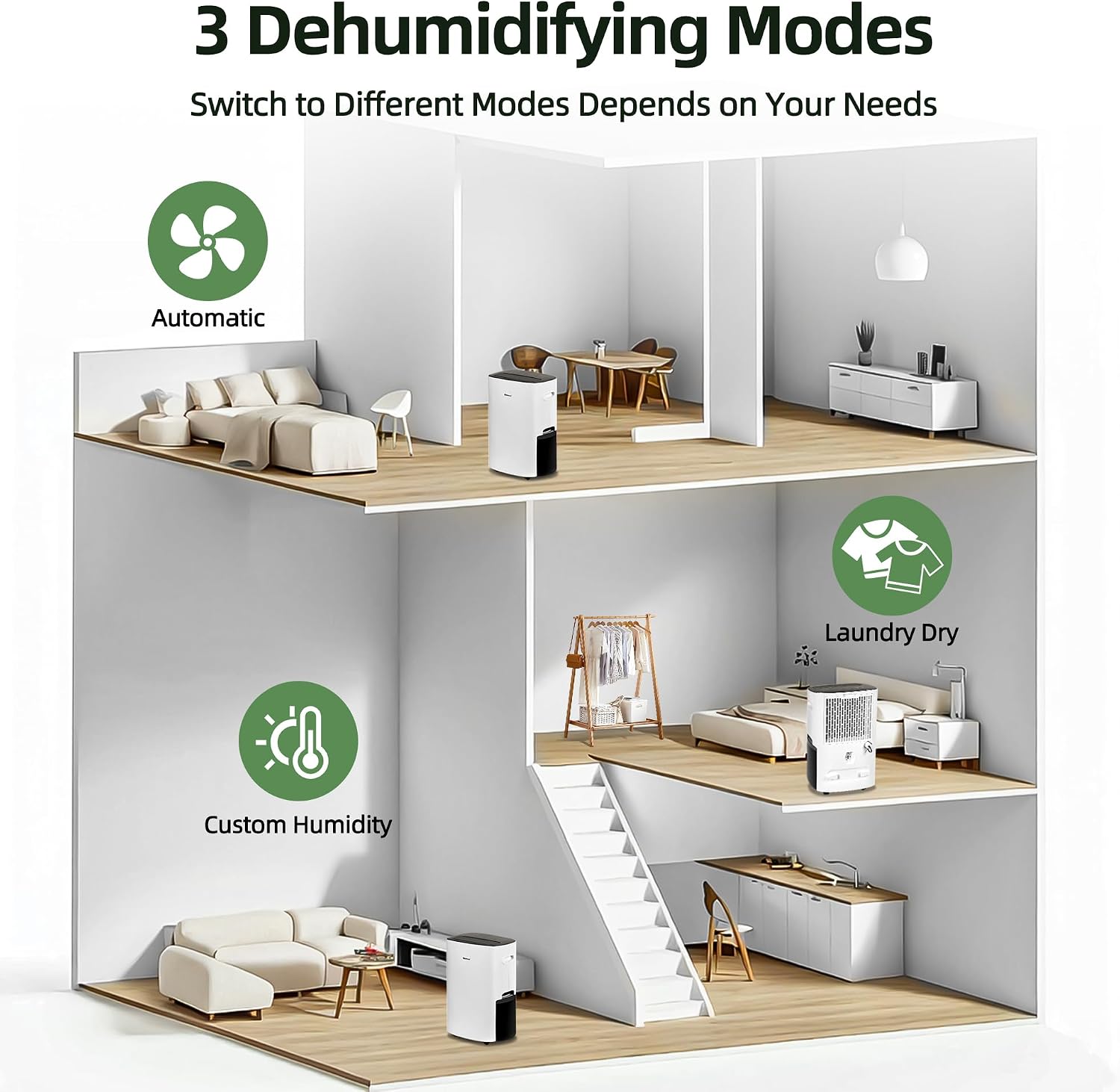 Shinco 86 Pints Dehumidifier for Home and Basements, 5000 Sq.Ft Dehumidifiers with Drain Hose, Auto or Manual Drainage, Auto Defrost, Quietly Remove Moisture, Intelligent Humidity Control, 24HR Timer