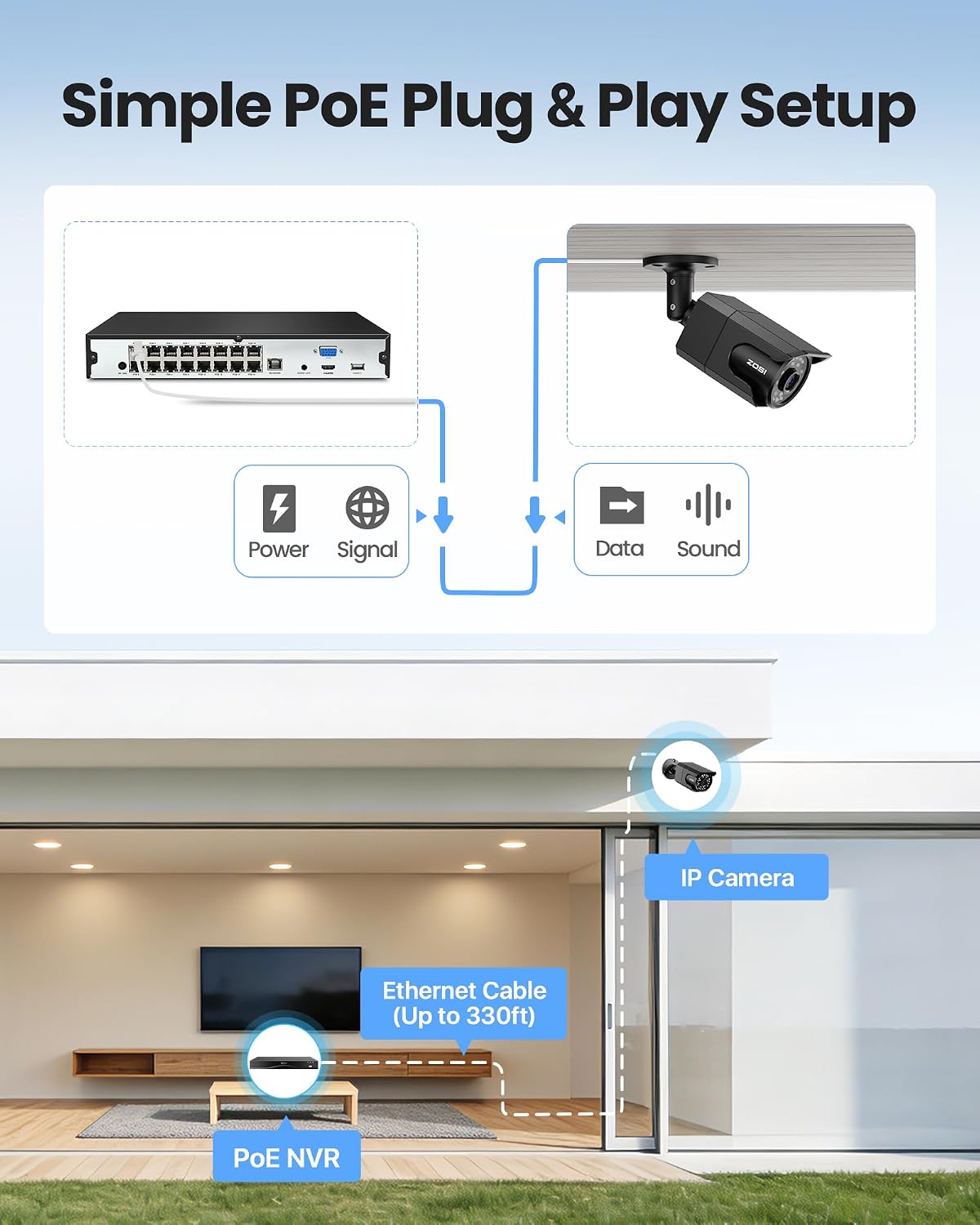 ZOSI 4K 16CH PoE NVR Security Camera System, 12 x 8MP PoE IP Camera Outdoor Indoor with AI Human Vehicle Detection, Night Vision, IP66 Weatherproof, 4K 16CH NVR with 4TB HDD for 24/7 Recording