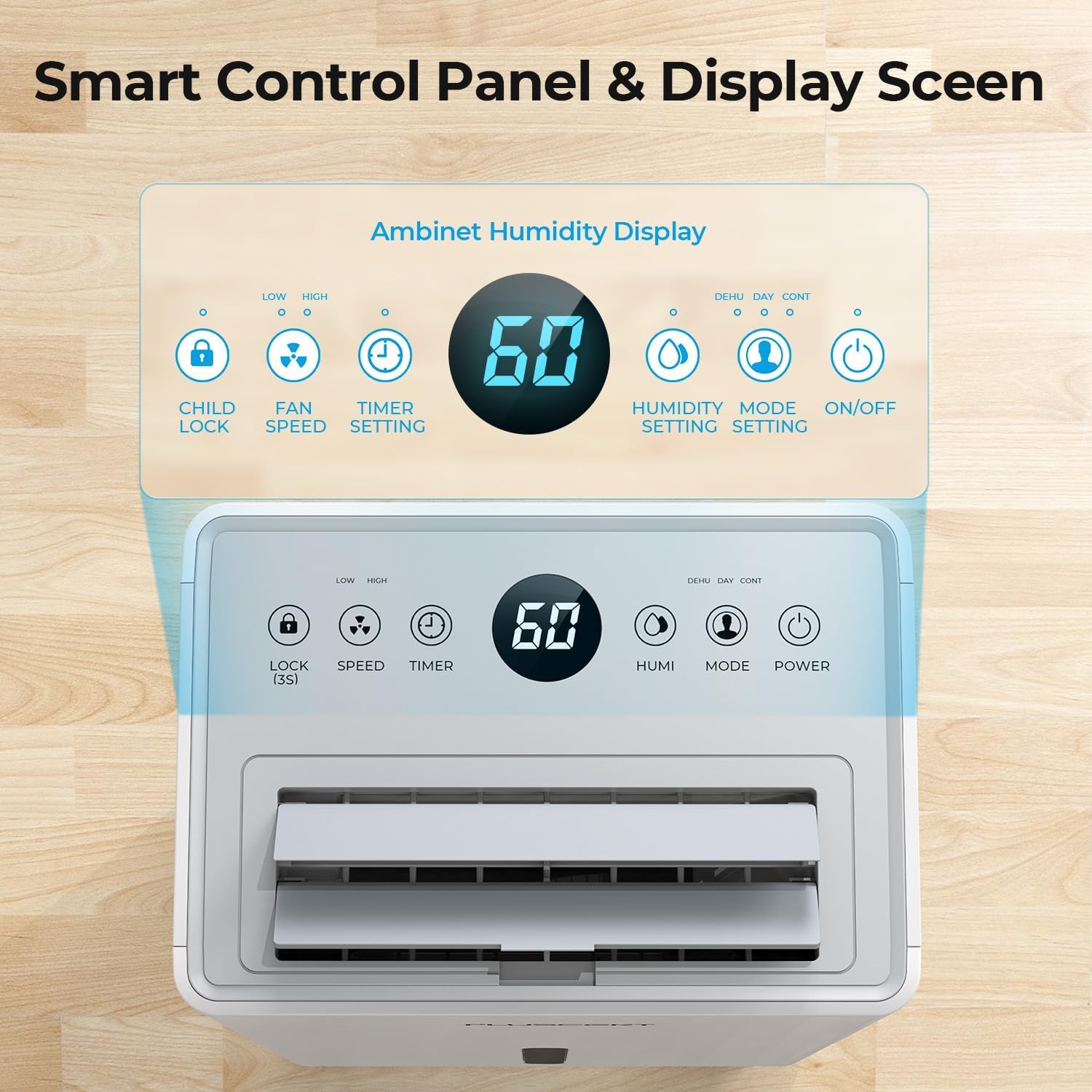 1500 Sq.ft Dehumidifier for Basement, PLUSCENT Max 21 Pint/Day Dehumidifiers for Home, Large Room, Bedroom with Drain Hose, Smart Humidity Control & Monitor, 3 Operation Modes, 24H Timer, Auto Defrost