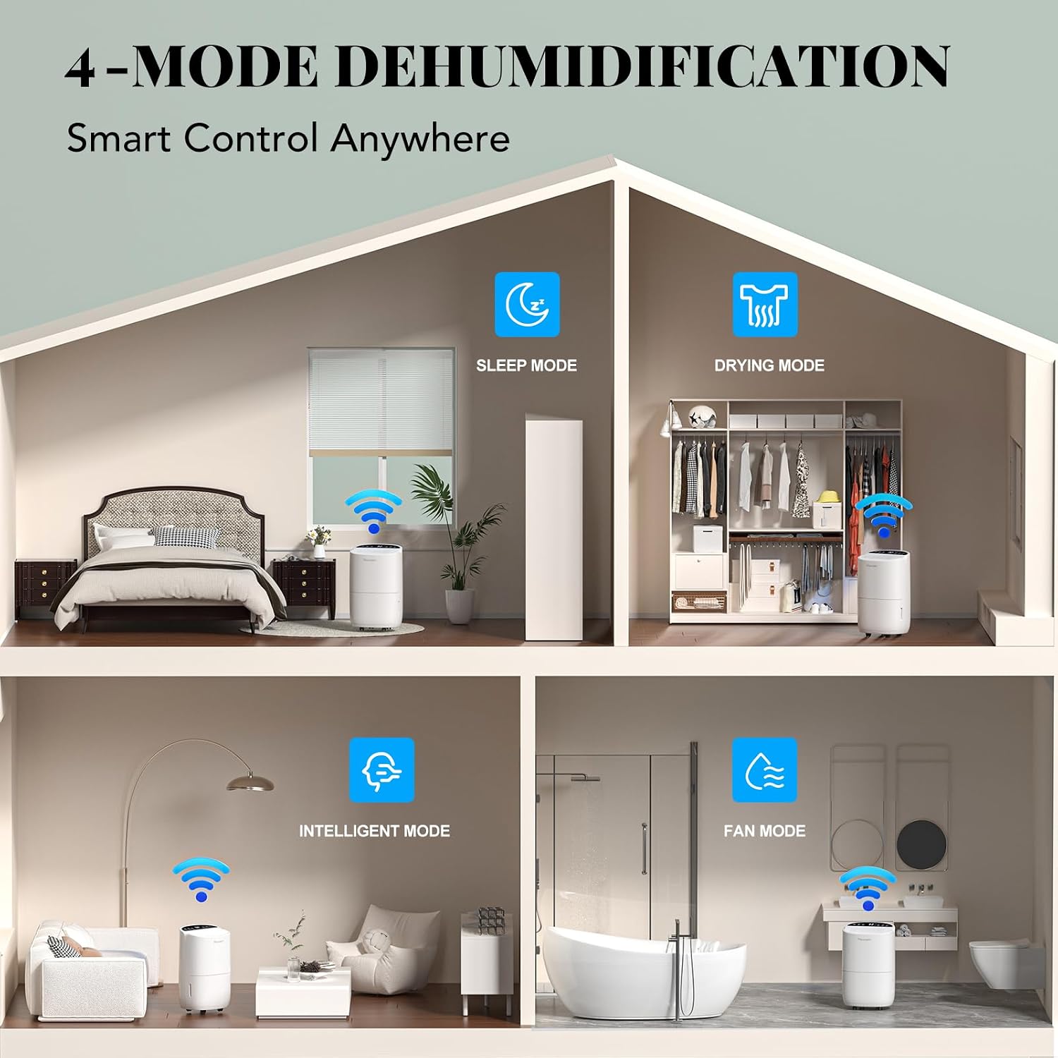 Energy Star Smart Dehumidifier for Home & Basement, Up to 2000 Sq. Ft, 35 Pints (95°F, 90% RH), 37dB Ultra Quiet with Sleep Mode, App Control, Child Lock & Continuous Drain Hose Included