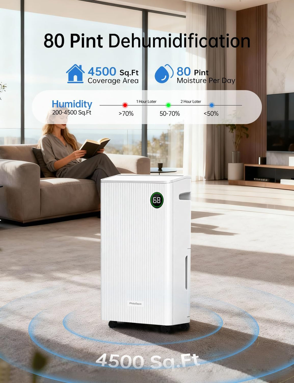 4500 Sq.Ft Dehumidifier with Drain Hose Max 80 Pint, Automatic Defrosting, Intelligent Humidity Control with 24HR Timer, Smart Quiet Dehumidifier, for Basement, Bathroom, Bedroom, Home, White