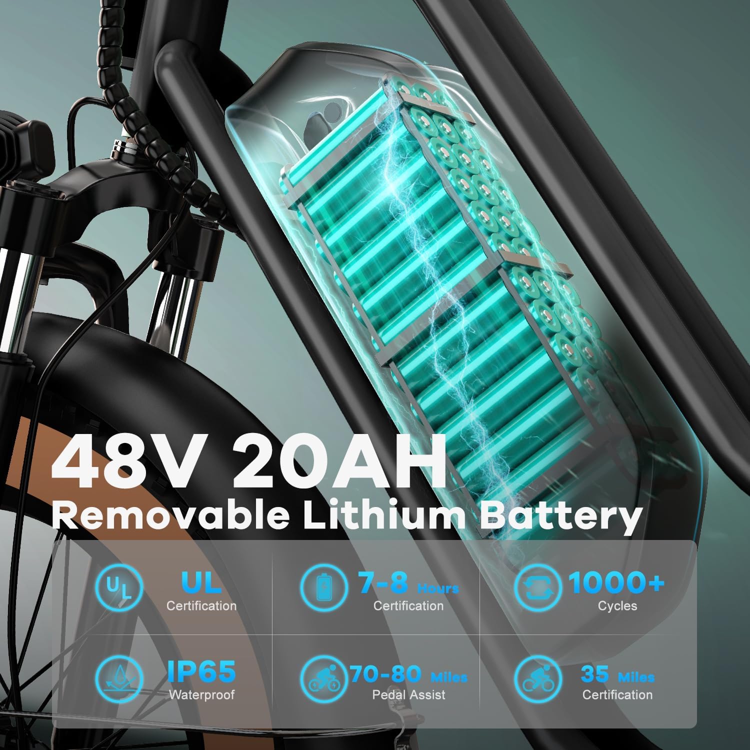 Electric Bike for Adults, 20'x 4' Fat Tire 35MPH Cargo Ebike with Seat, 1450W Peak 2 Seater Commute Bike with 48V 20AH Removable 960WH Battery, 80 Miles Max Range 7-Speed Step-Thru Electric Bicycle