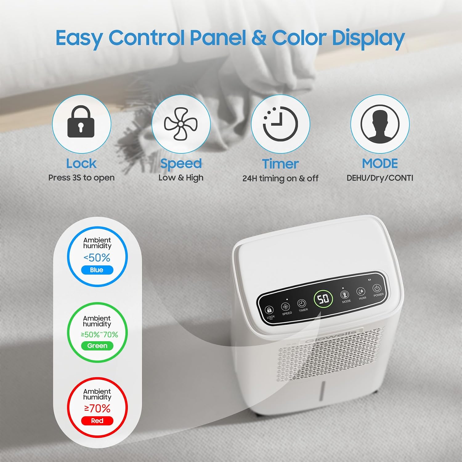 2500 Sq.Ft Dehumidifier for Basement with Drain Hose, Glowells 34 Pints Dehumidifiers for Home, Bathroom, Bedroom Large Room, RV, Three Modes, Quiet with Smart Compressor, Dry Clothes, 24H Timer